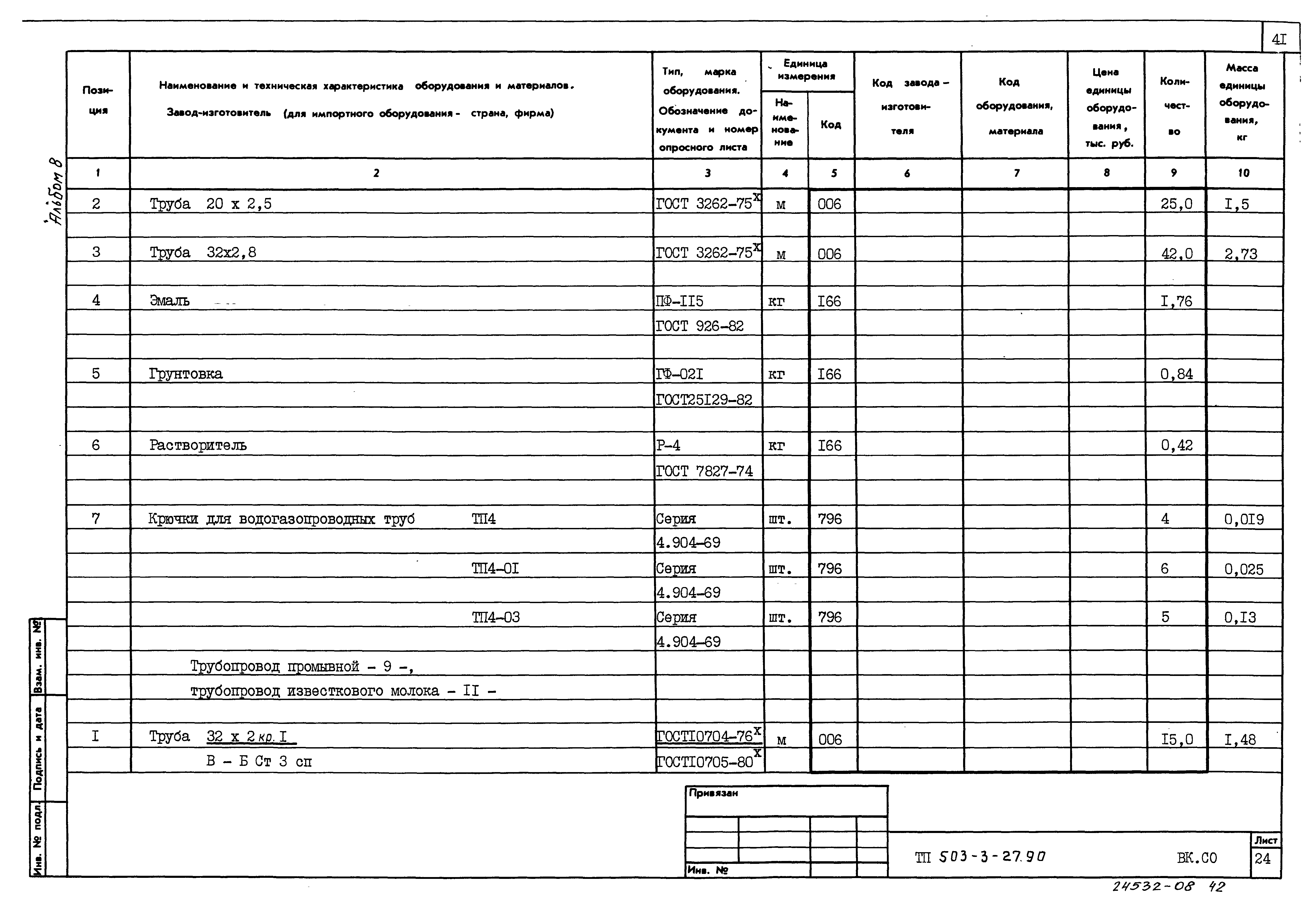 Типовой проект 503-3-27.90