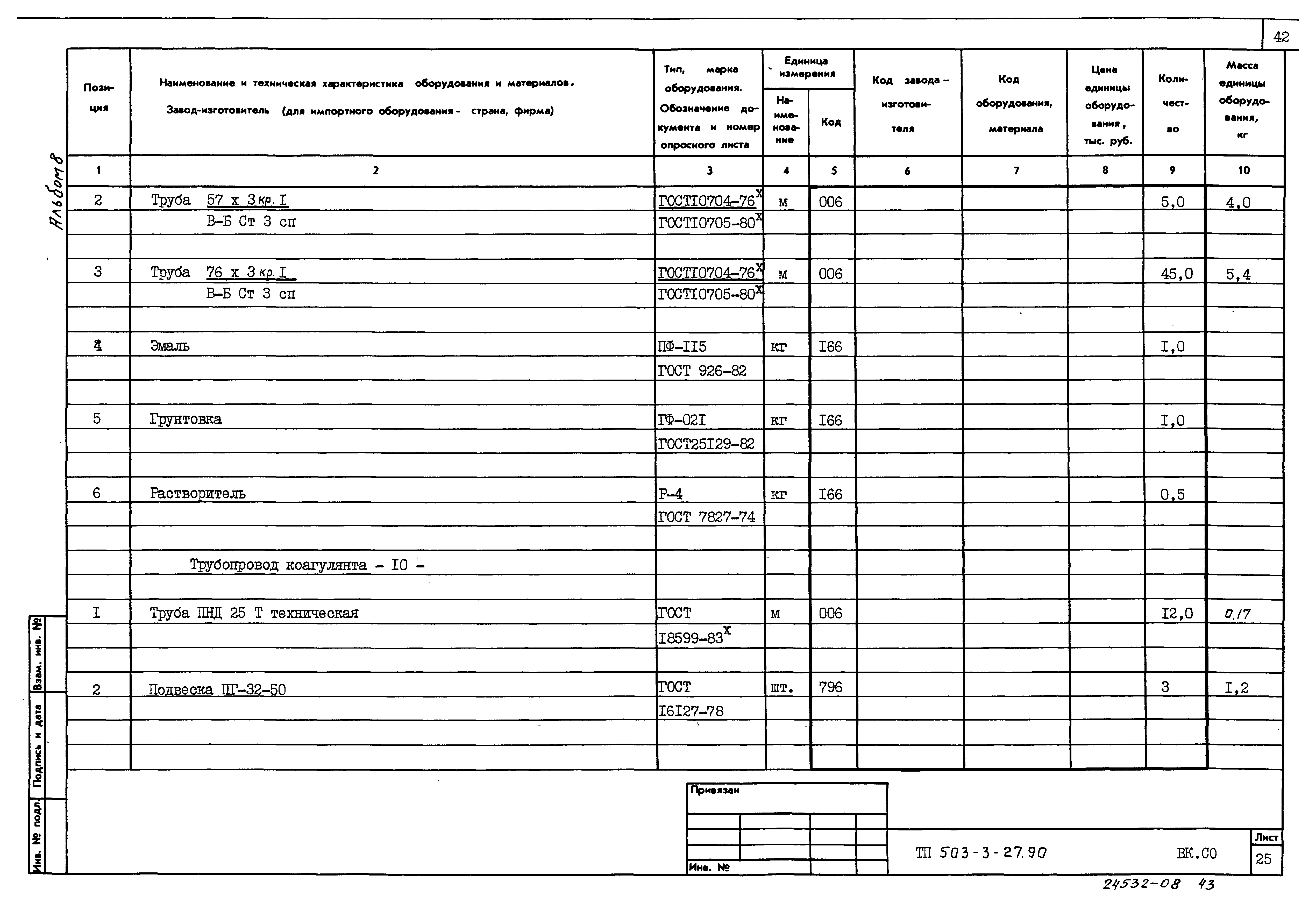 Типовой проект 503-3-27.90