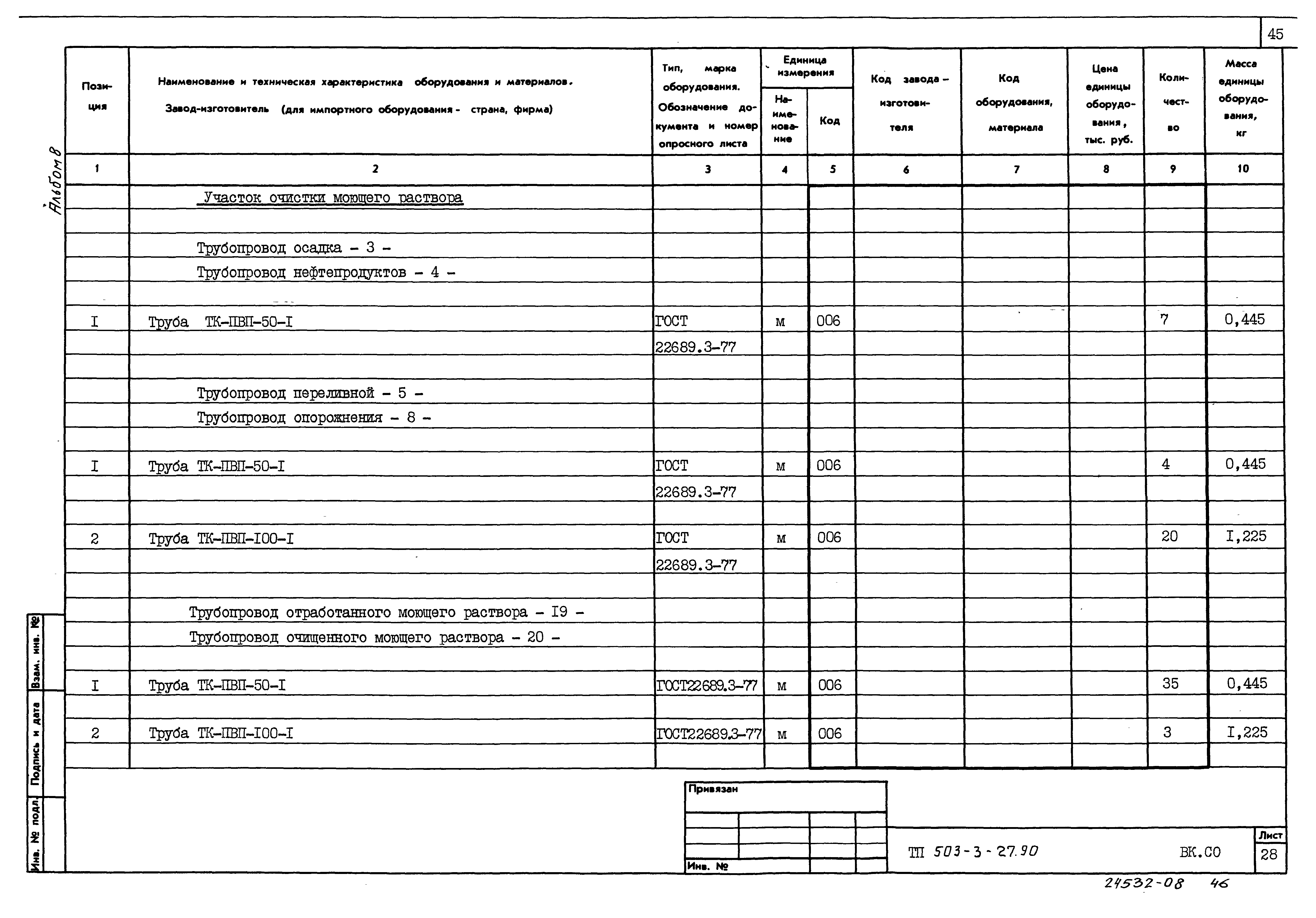 Типовой проект 503-3-27.90