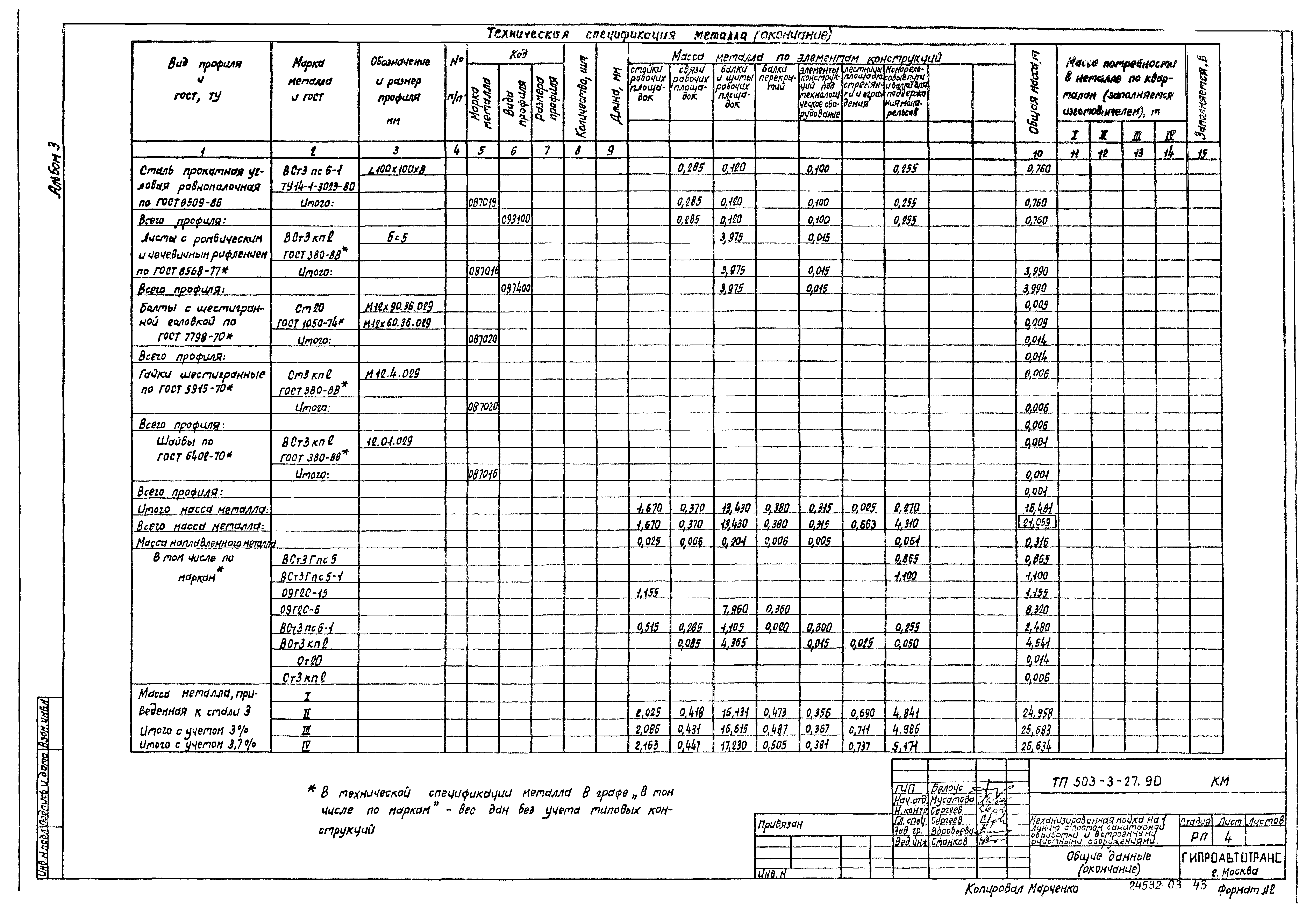 Типовой проект 503-3-27.90