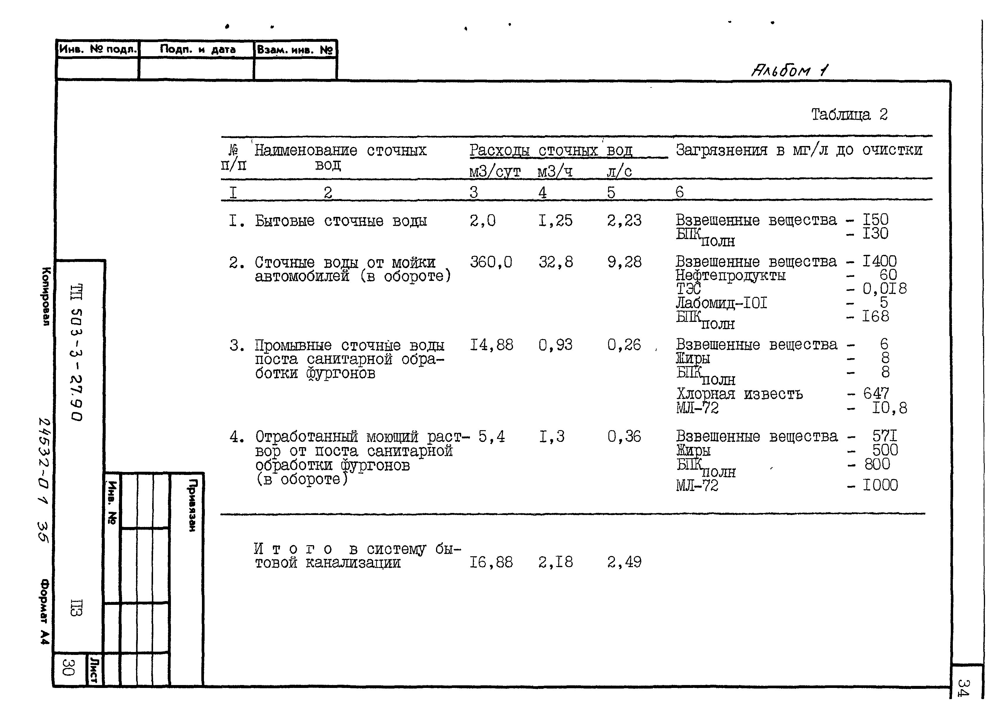 Типовой проект 503-3-27.90