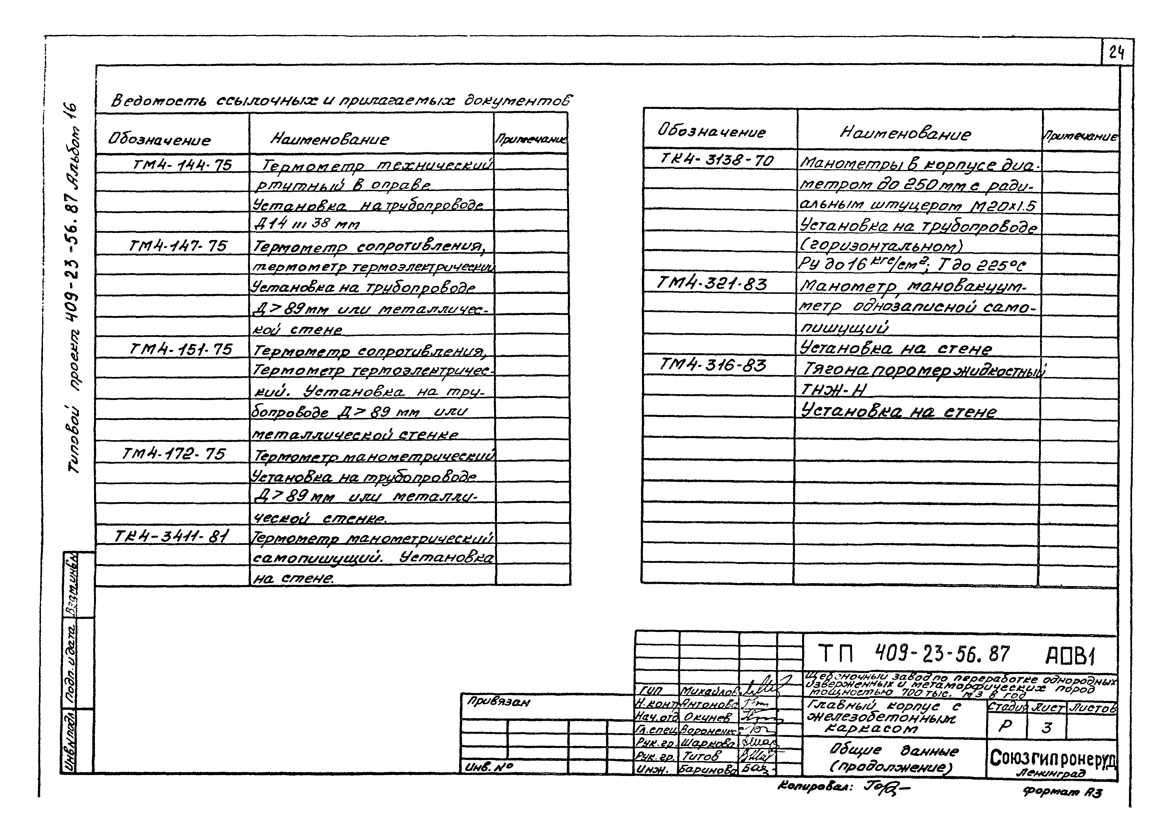 Типовой проект 409-23-56.87