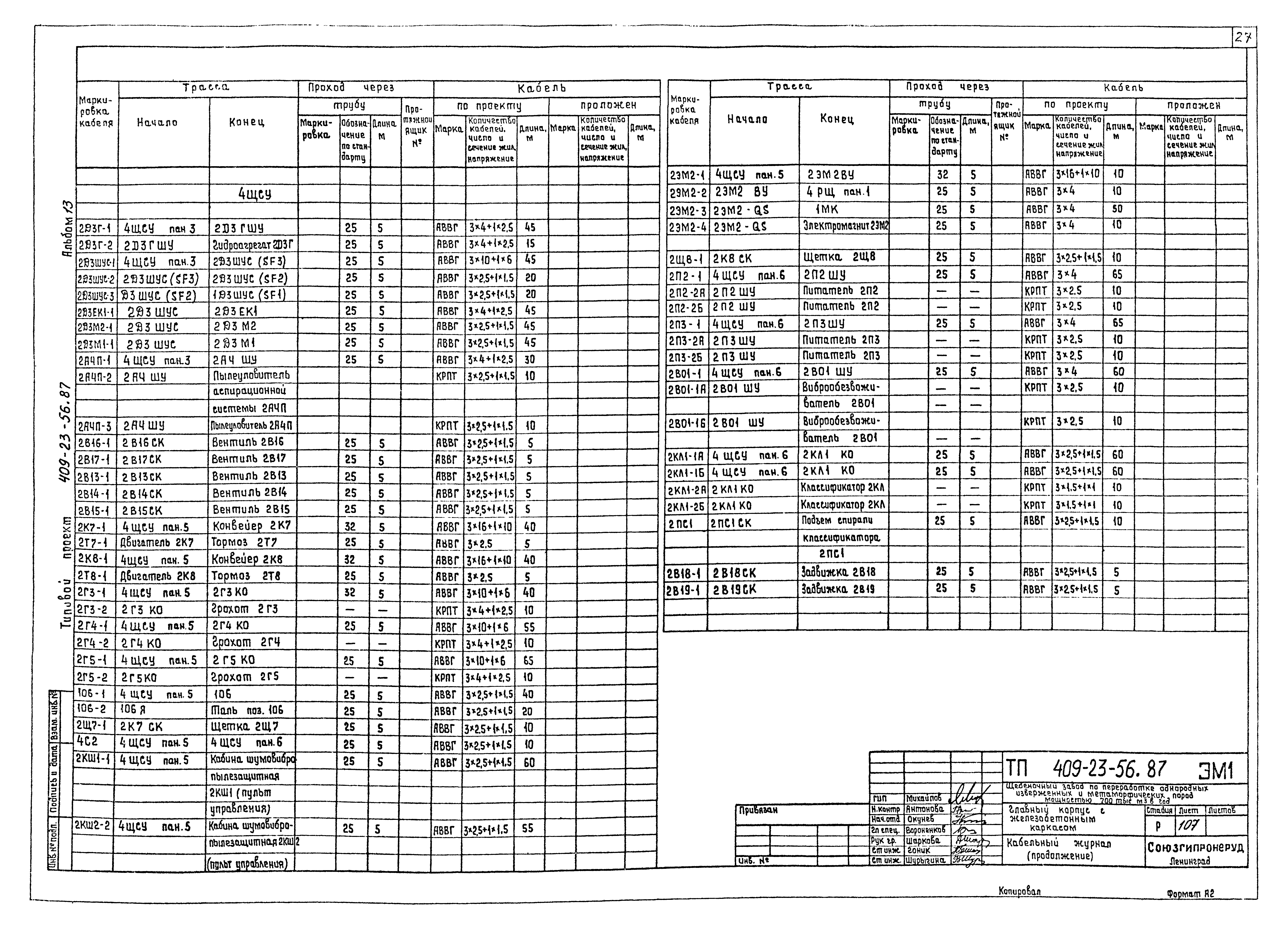 Типовой проект 409-23-56.87