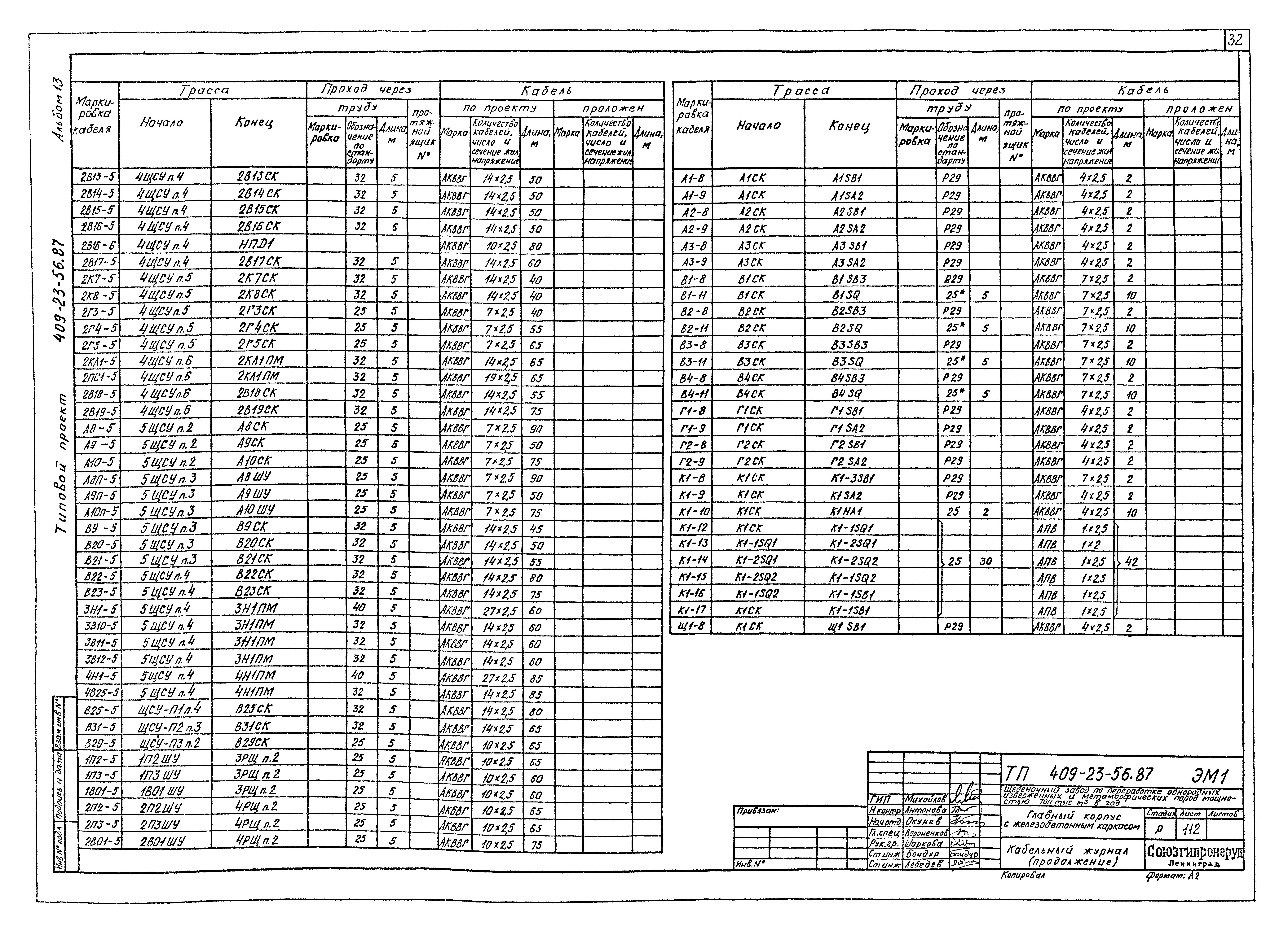 Типовой проект 409-23-56.87