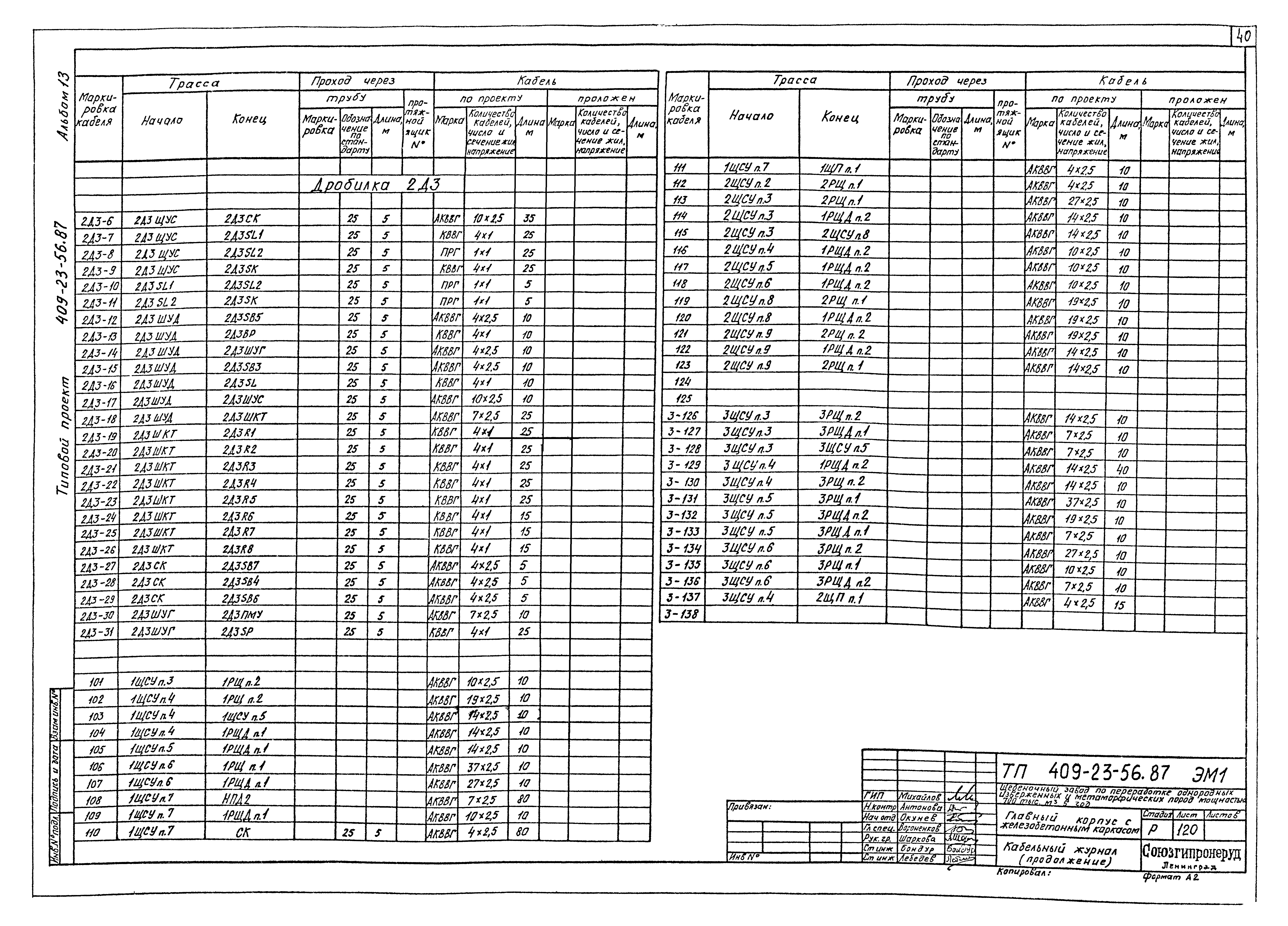 Типовой проект 409-23-56.87