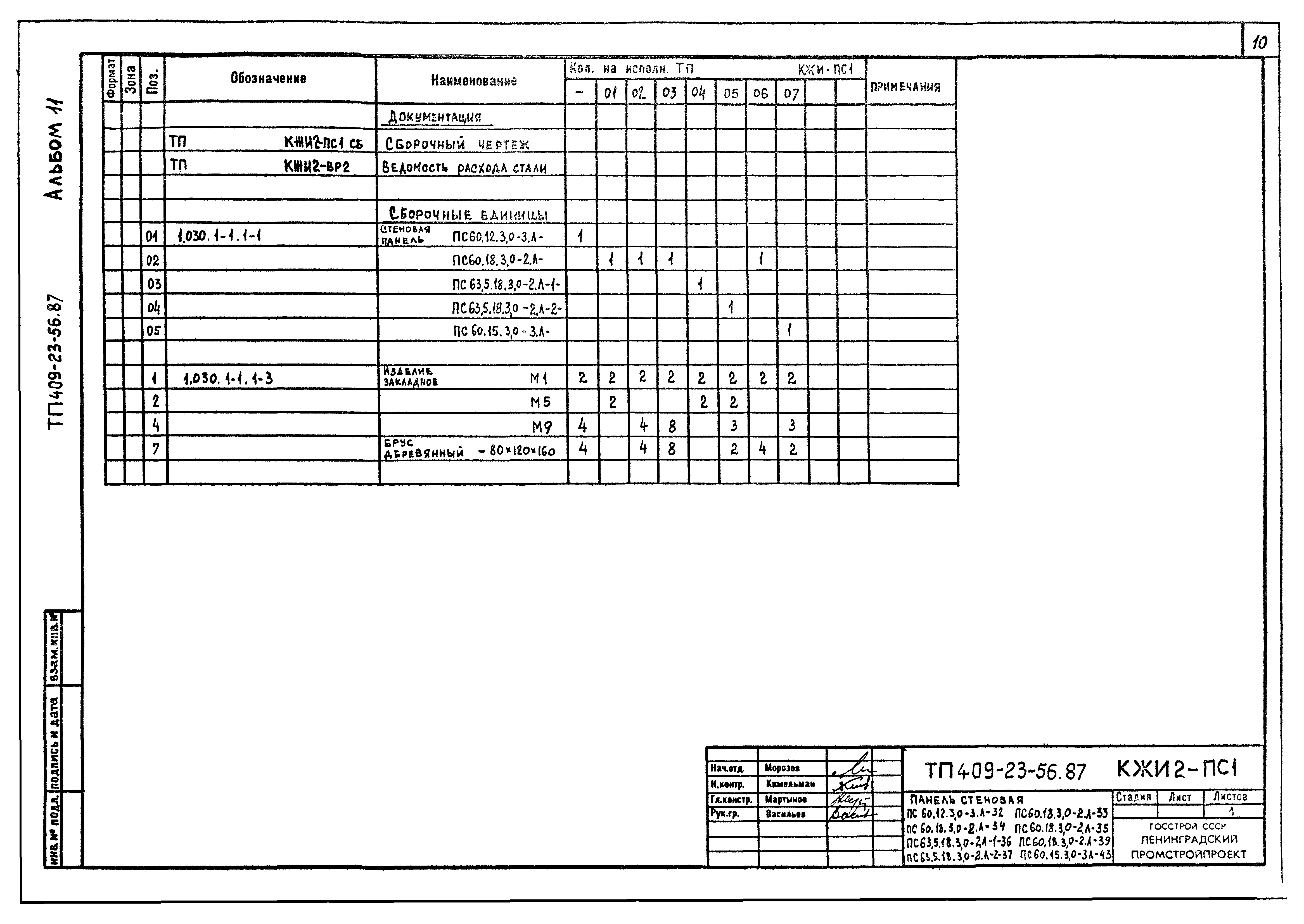 Типовой проект 409-23-56.87