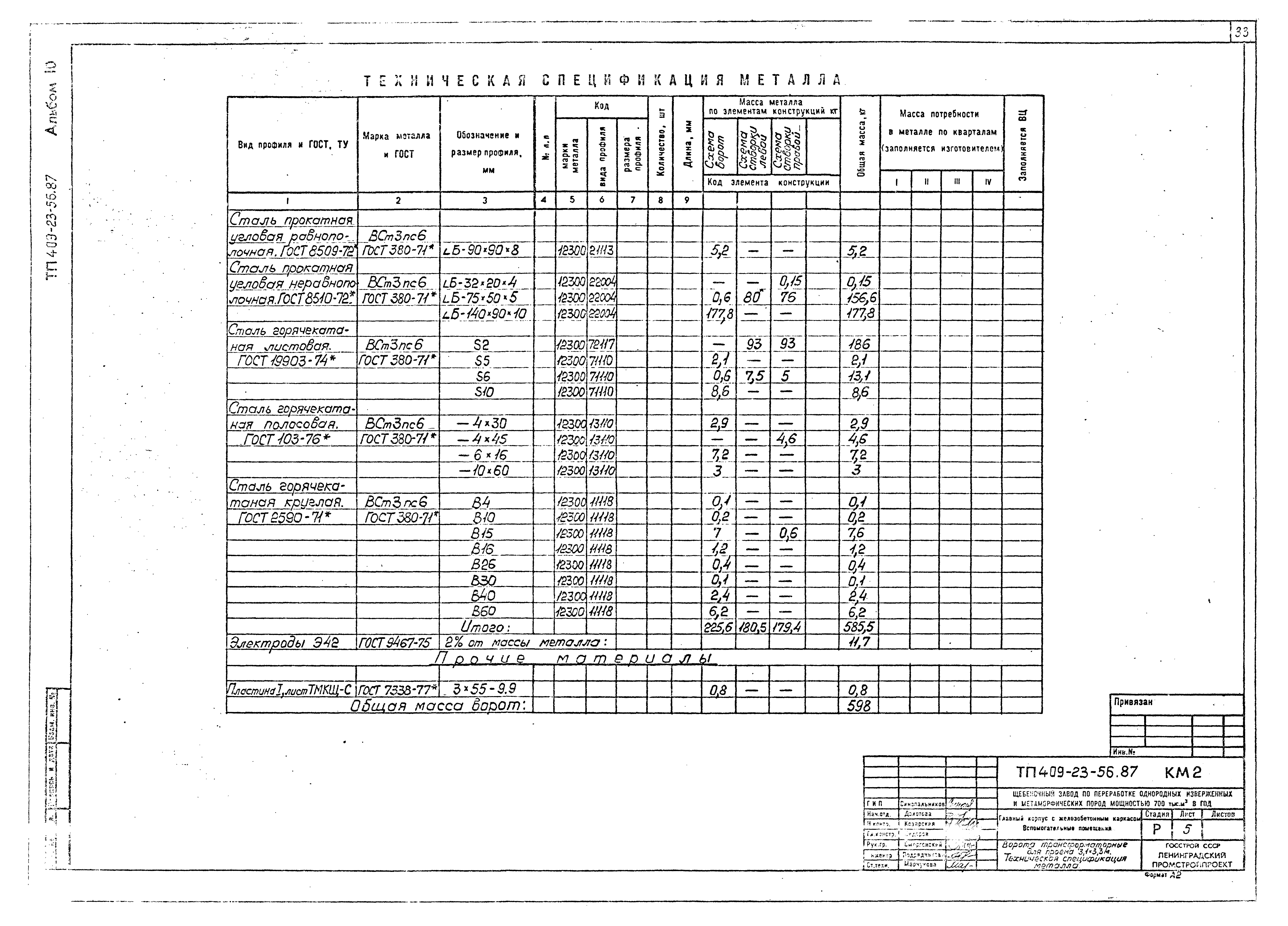 Типовой проект 409-23-56.87