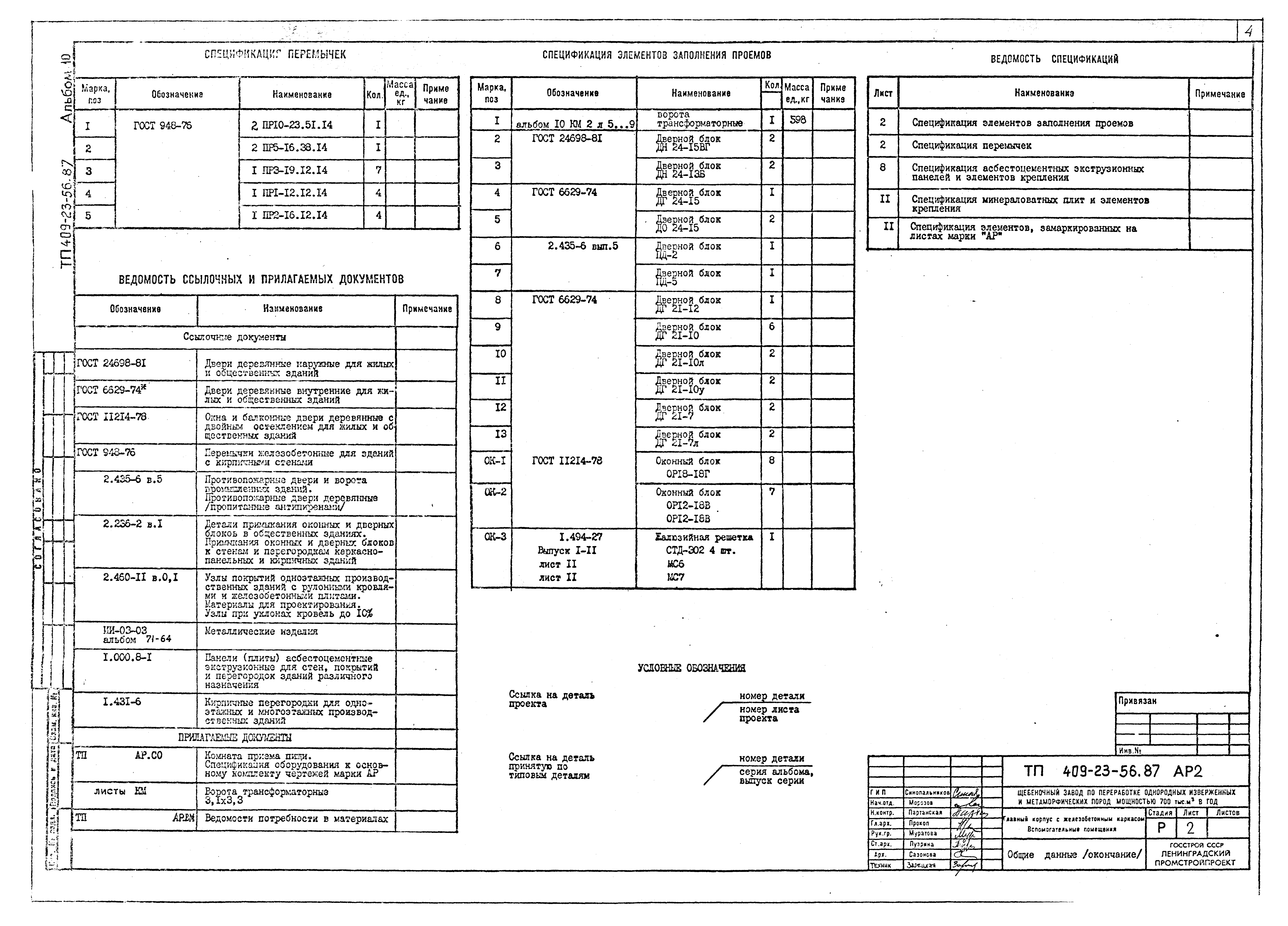 Типовой проект 409-23-56.87