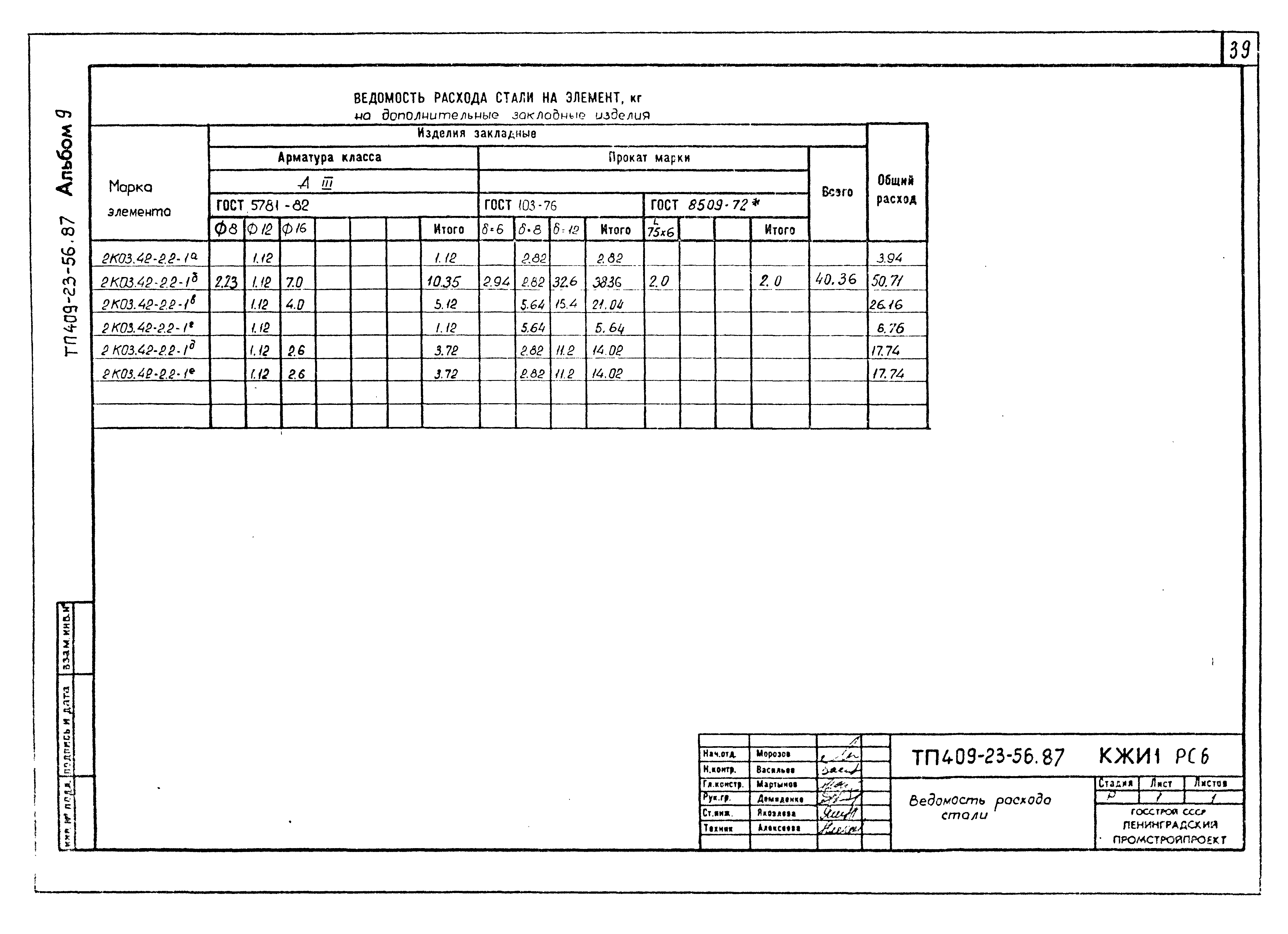 Типовой проект 409-23-56.87