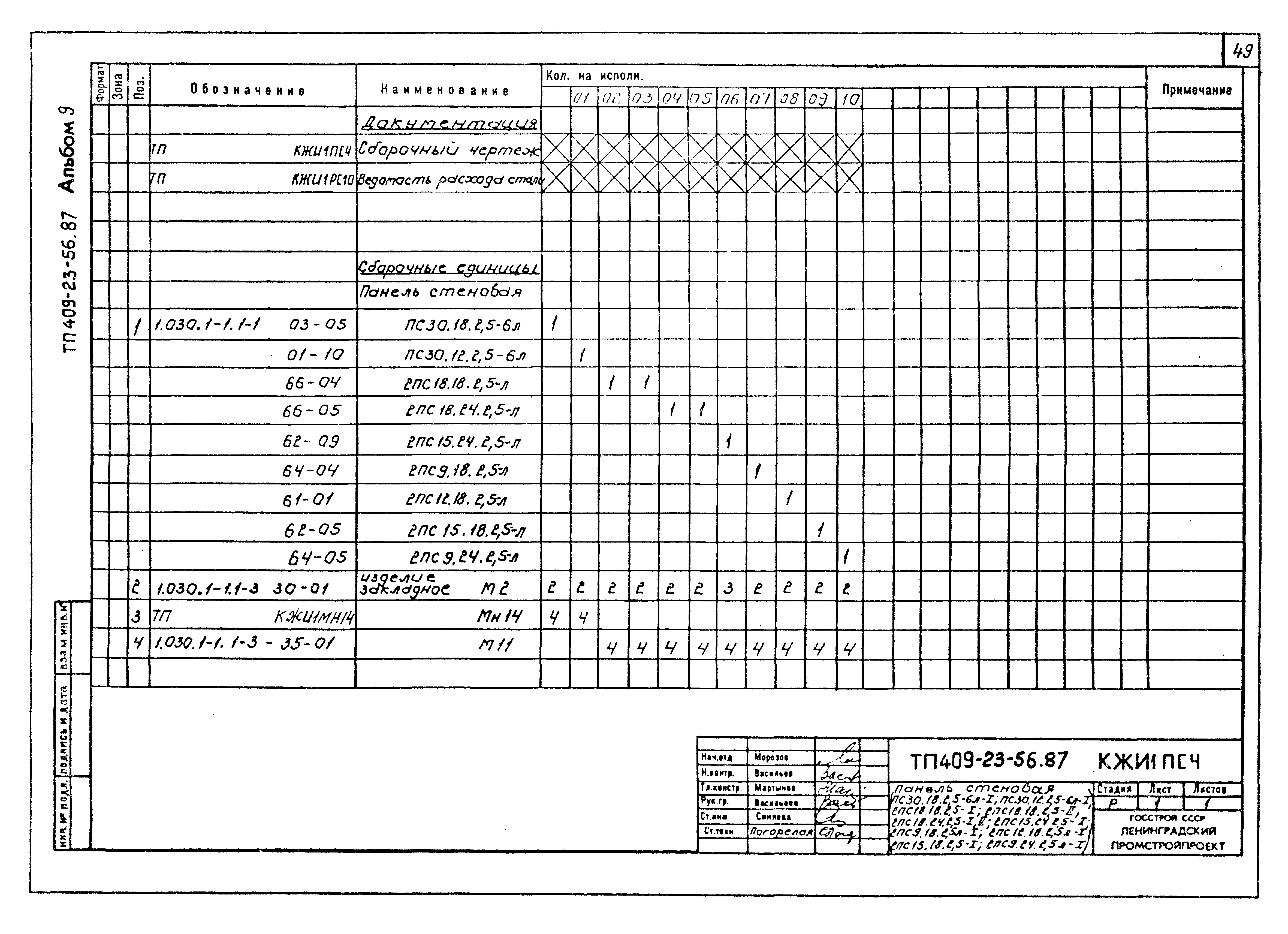 Типовой проект 409-23-56.87