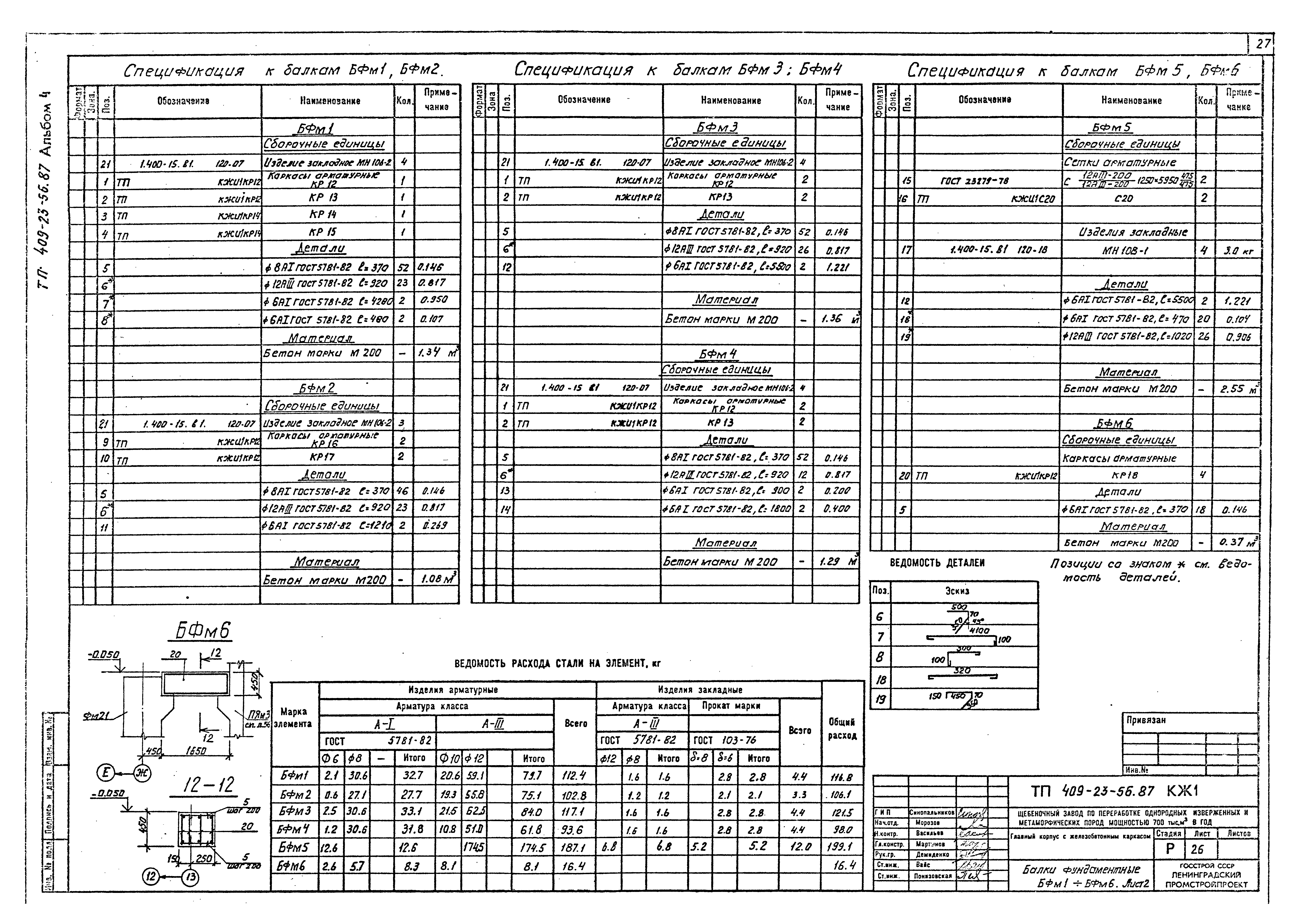 Типовой проект 409-23-56.87