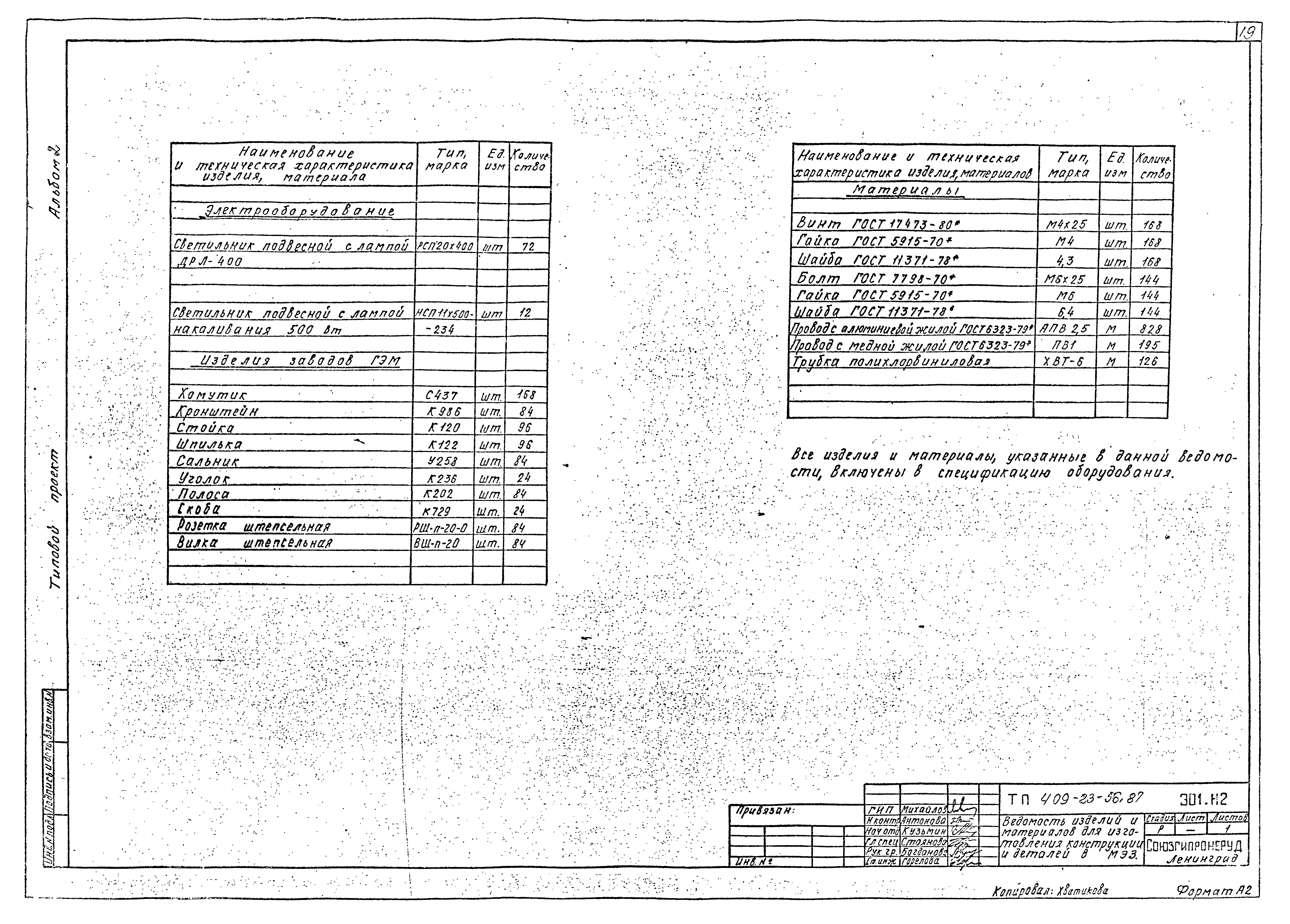 Типовой проект 409-23-56.87