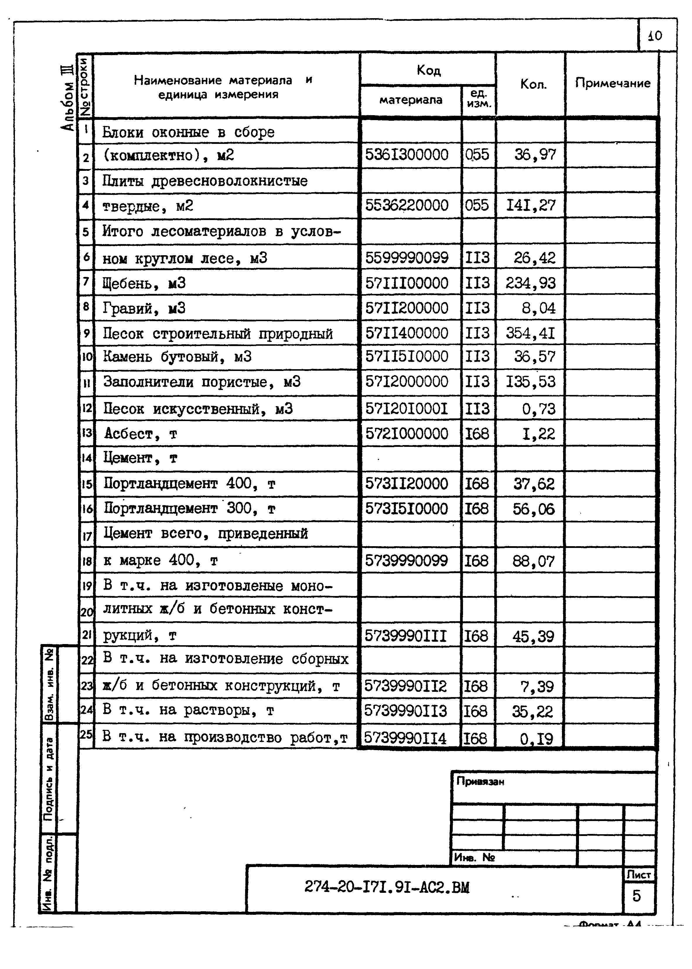 Типовой проект 274-20-171.91