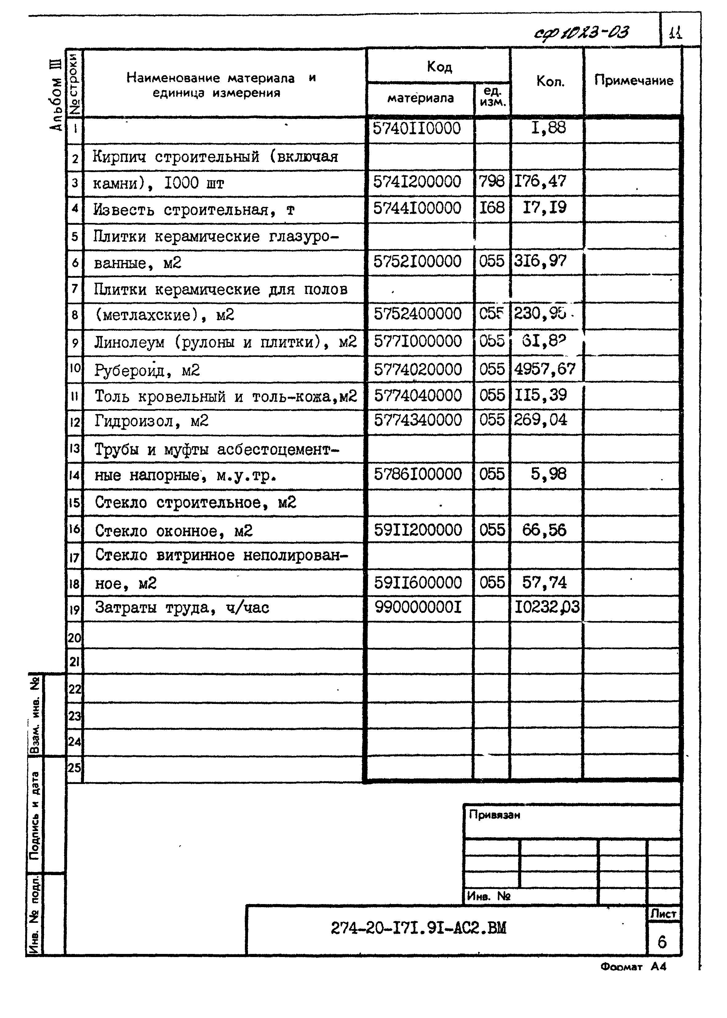 Типовой проект 274-20-171.91