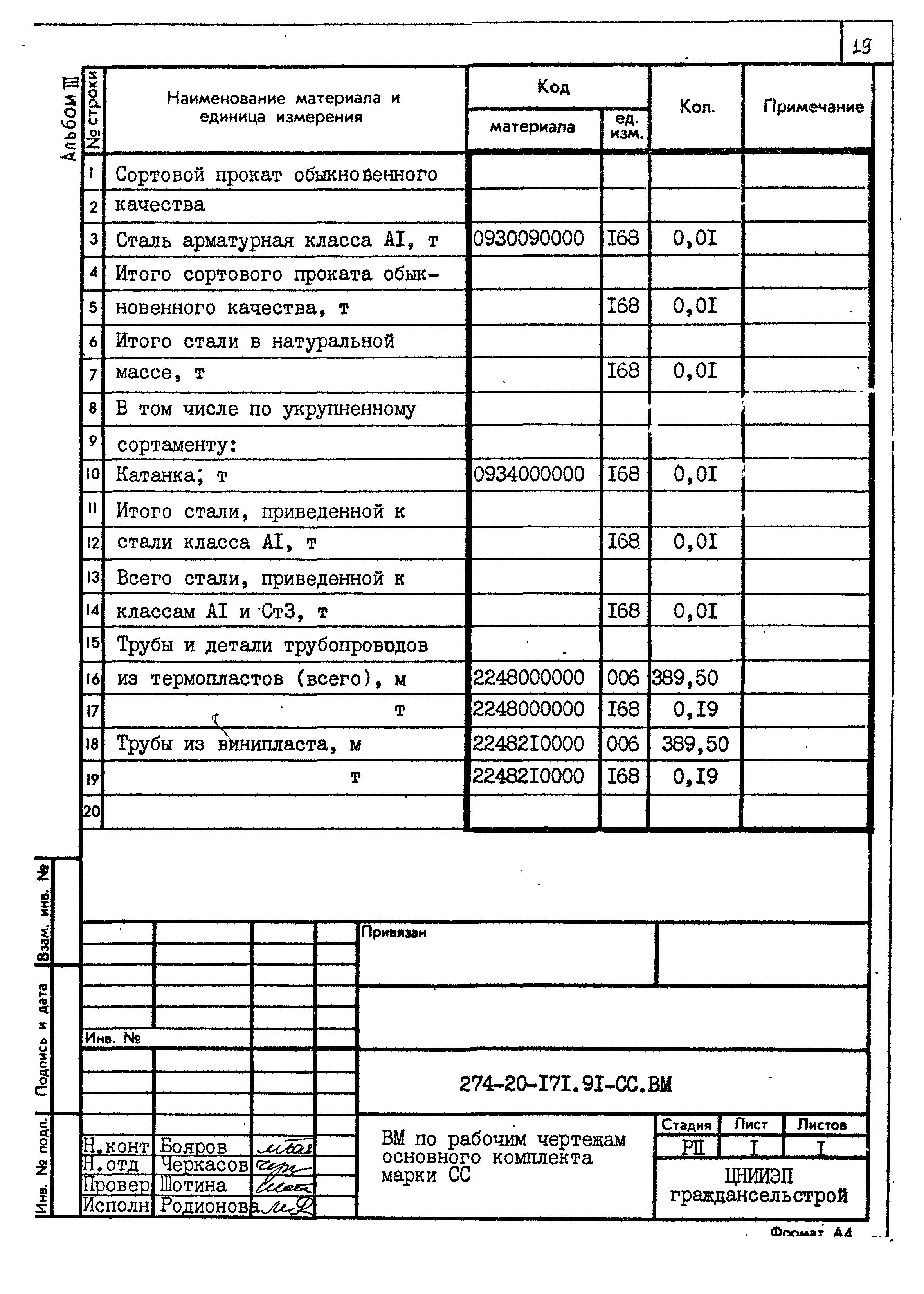 Типовой проект 274-20-171.91