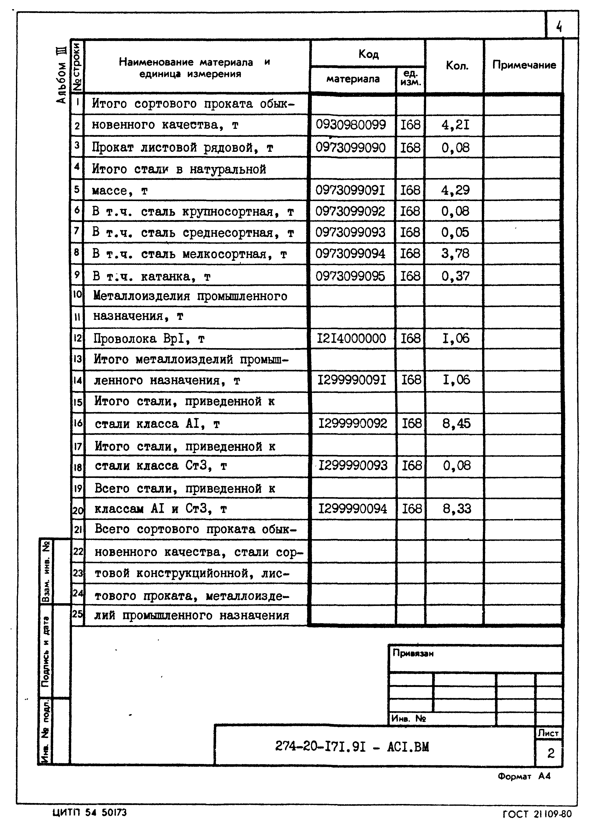 Типовой проект 274-20-171.91