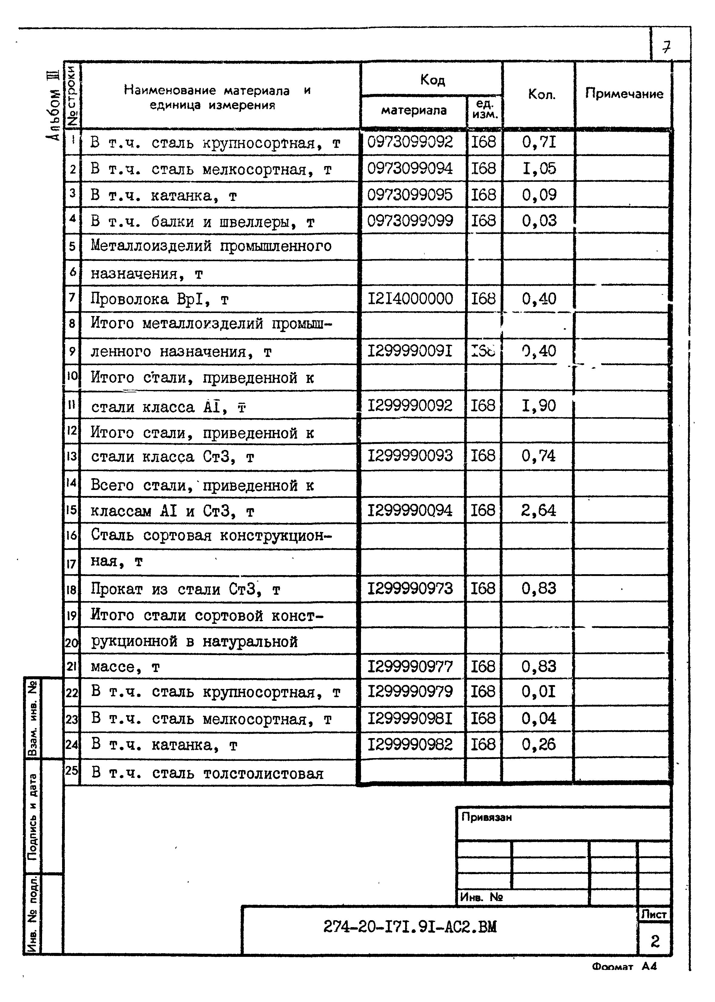 Типовой проект 274-20-171.91