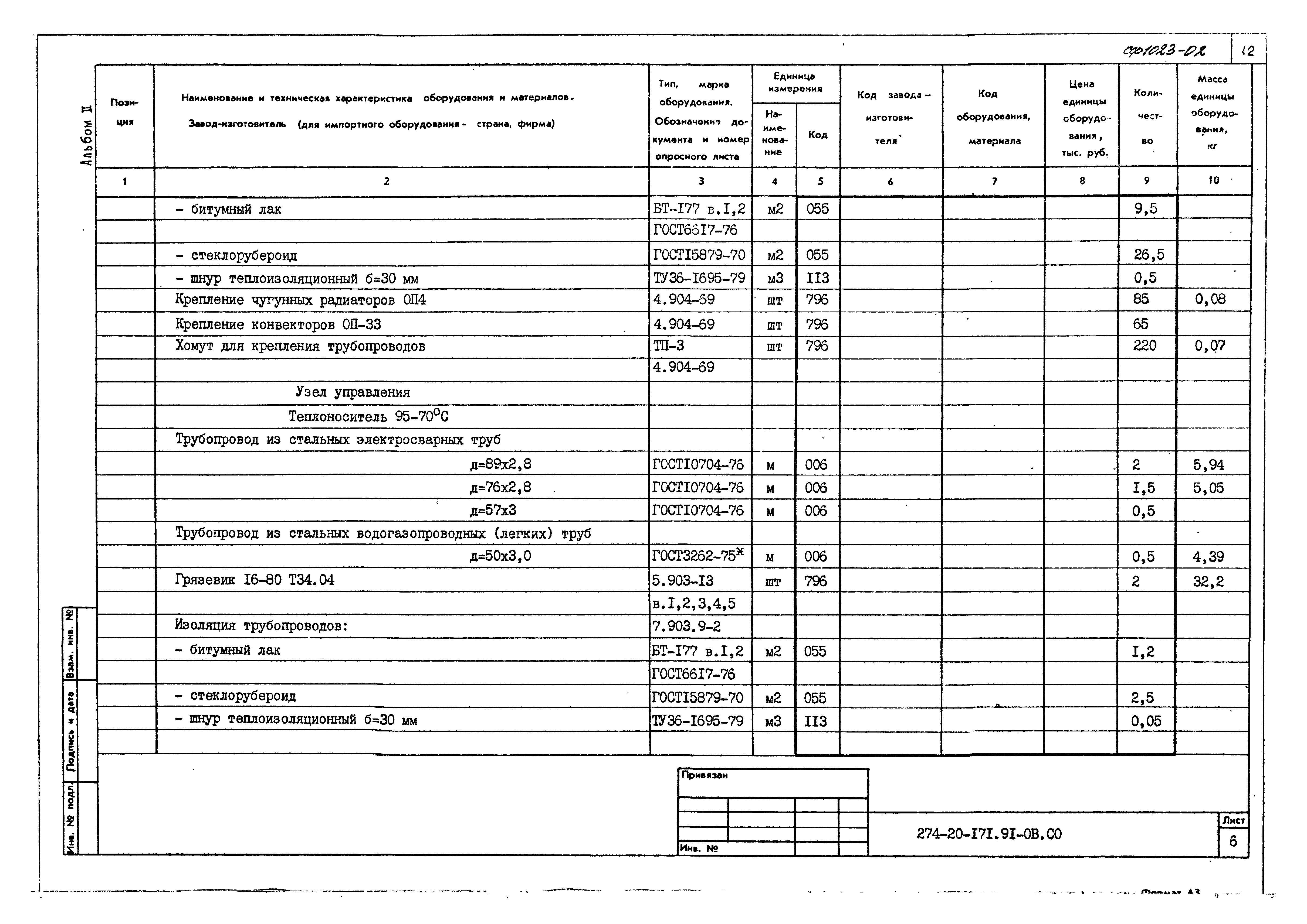 Типовой проект 274-20-171.91