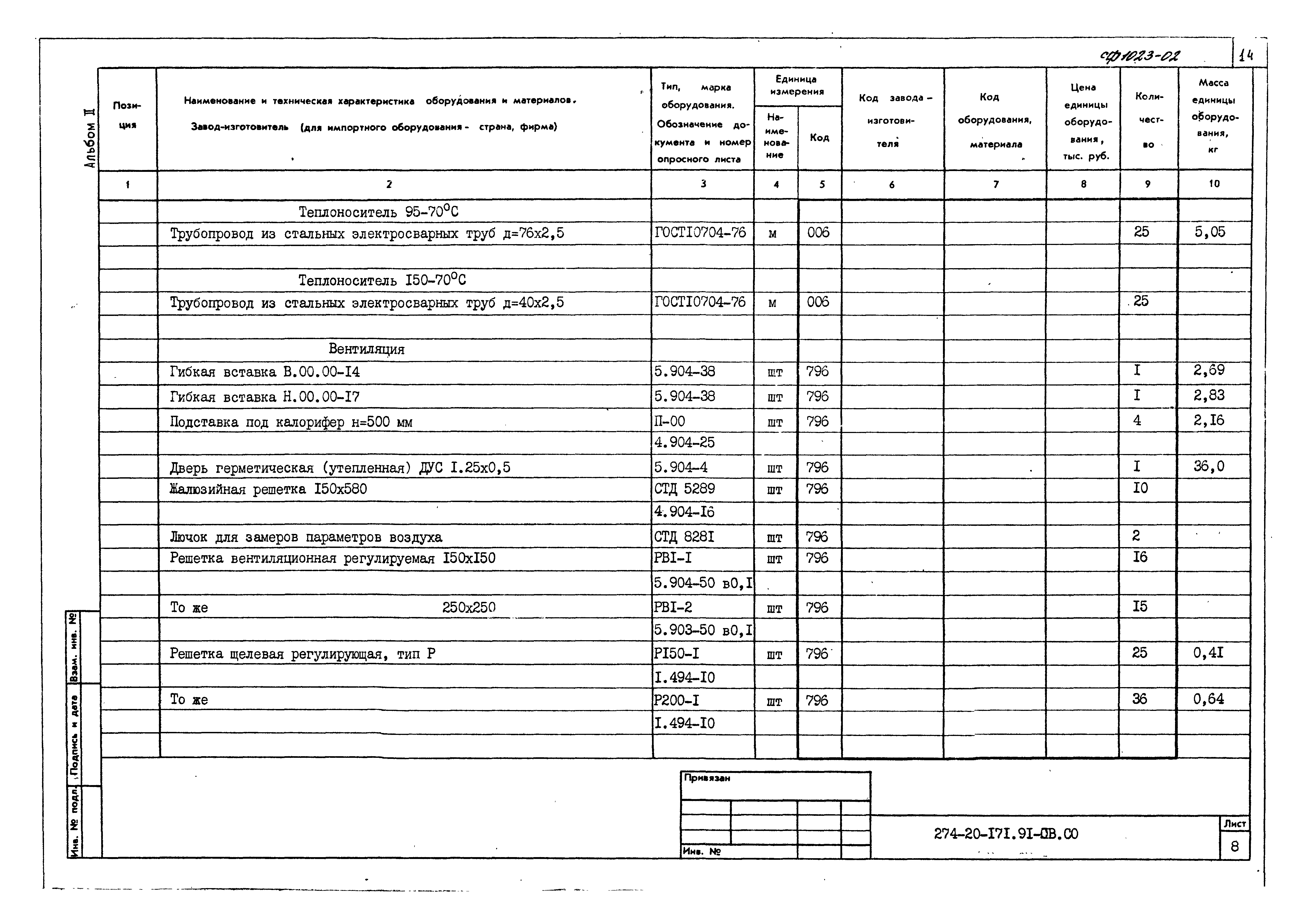 Типовой проект 274-20-171.91