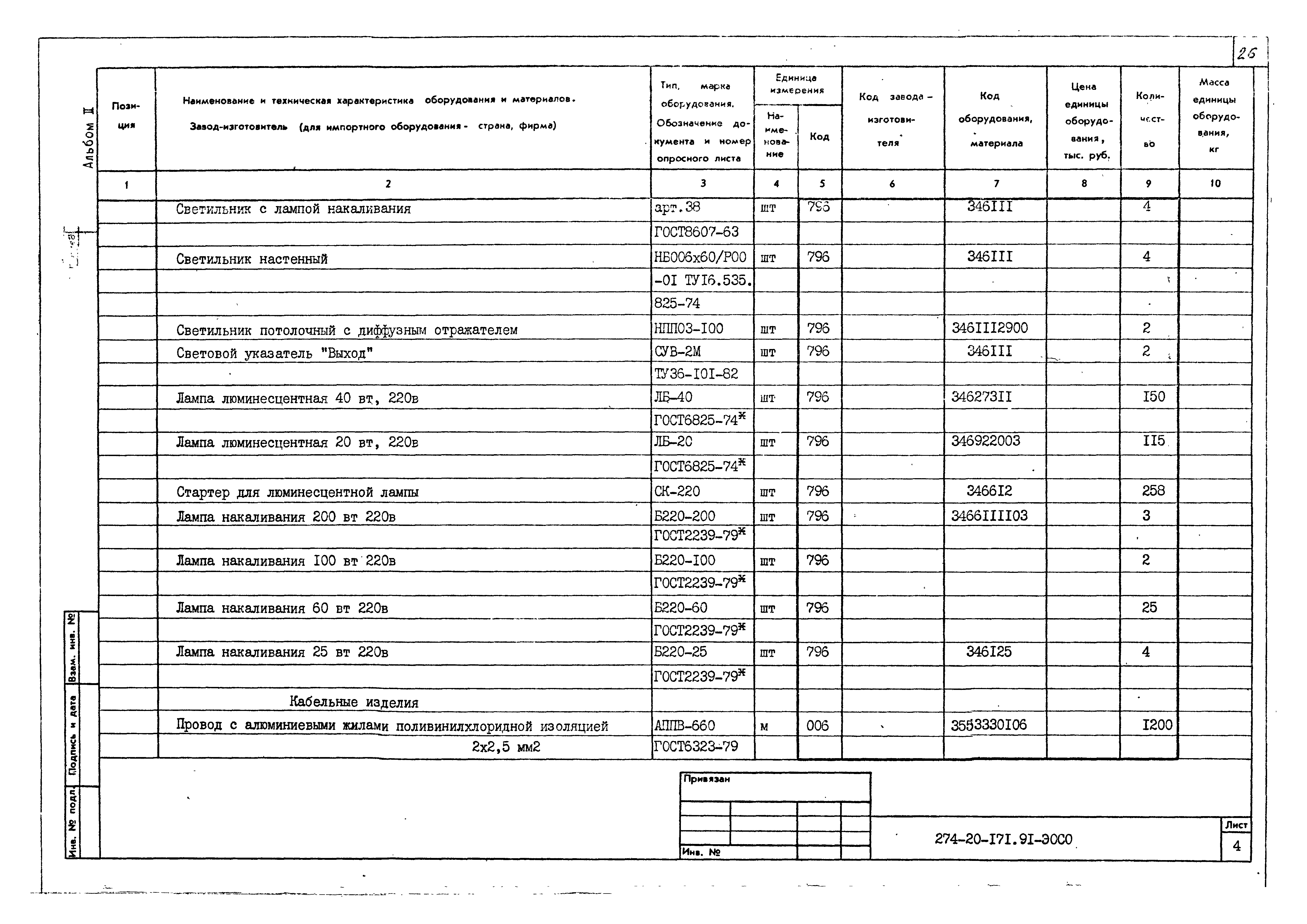 Типовой проект 274-20-171.91