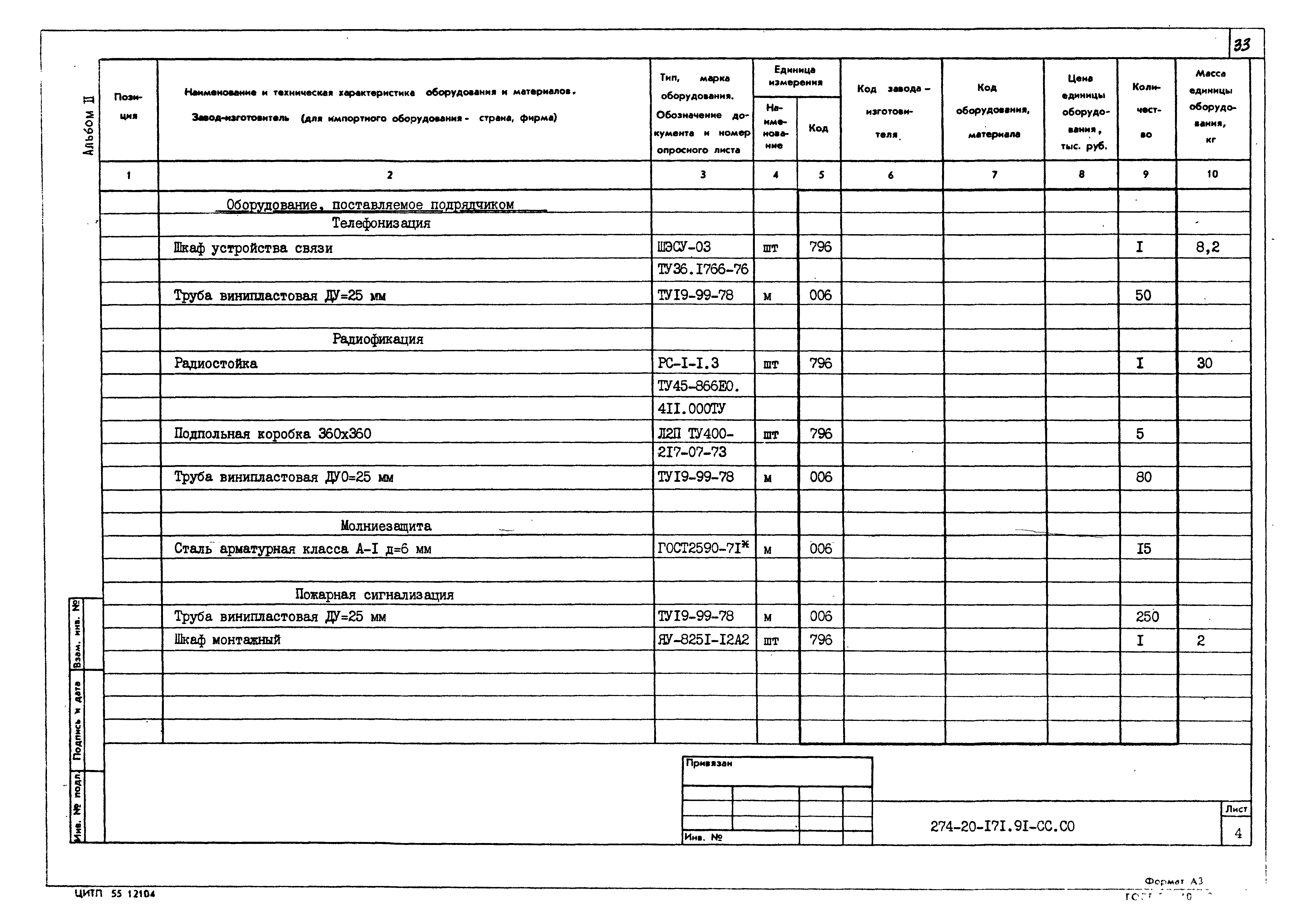 Типовой проект 274-20-171.91