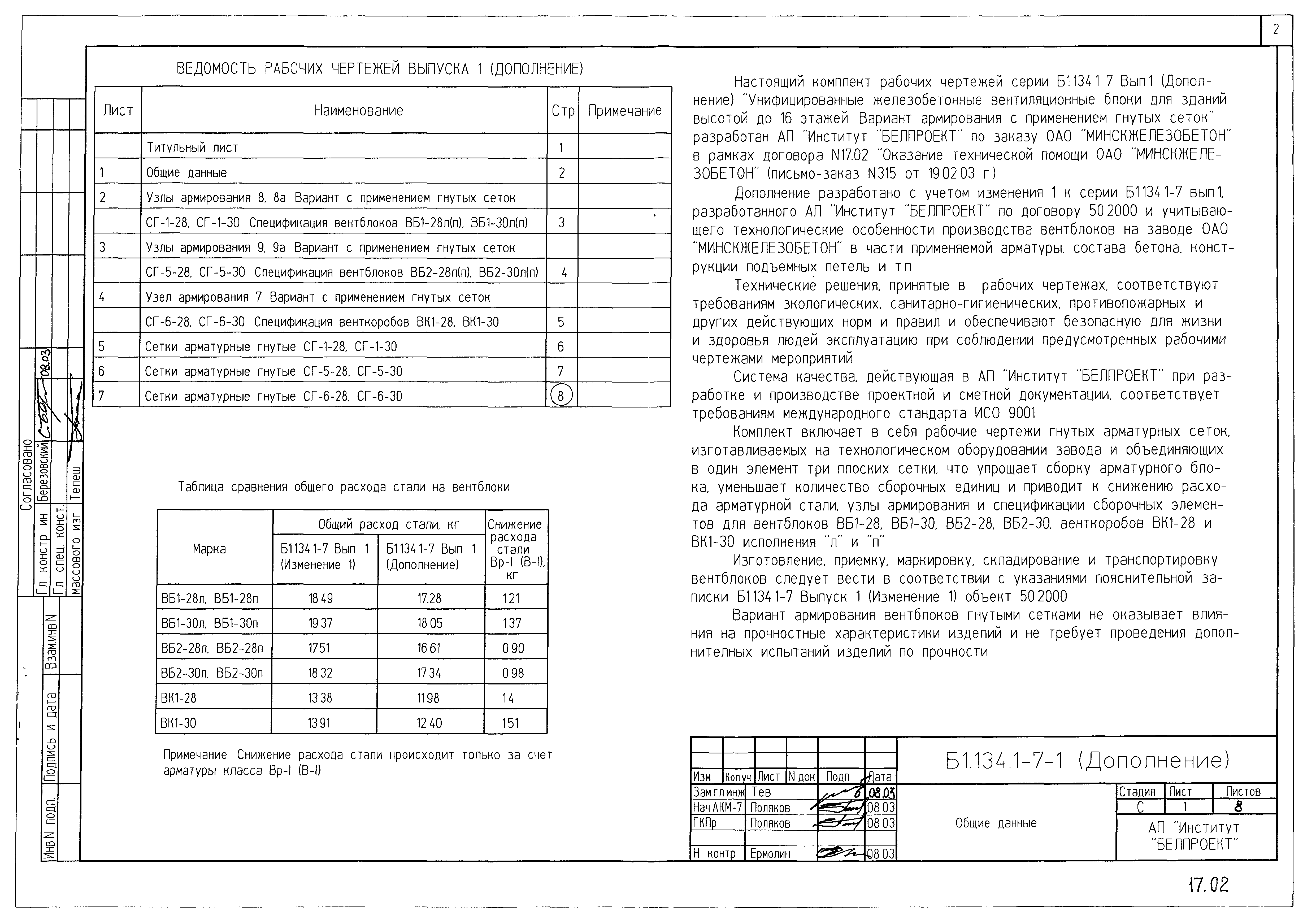 Серия Б1.134.1-7