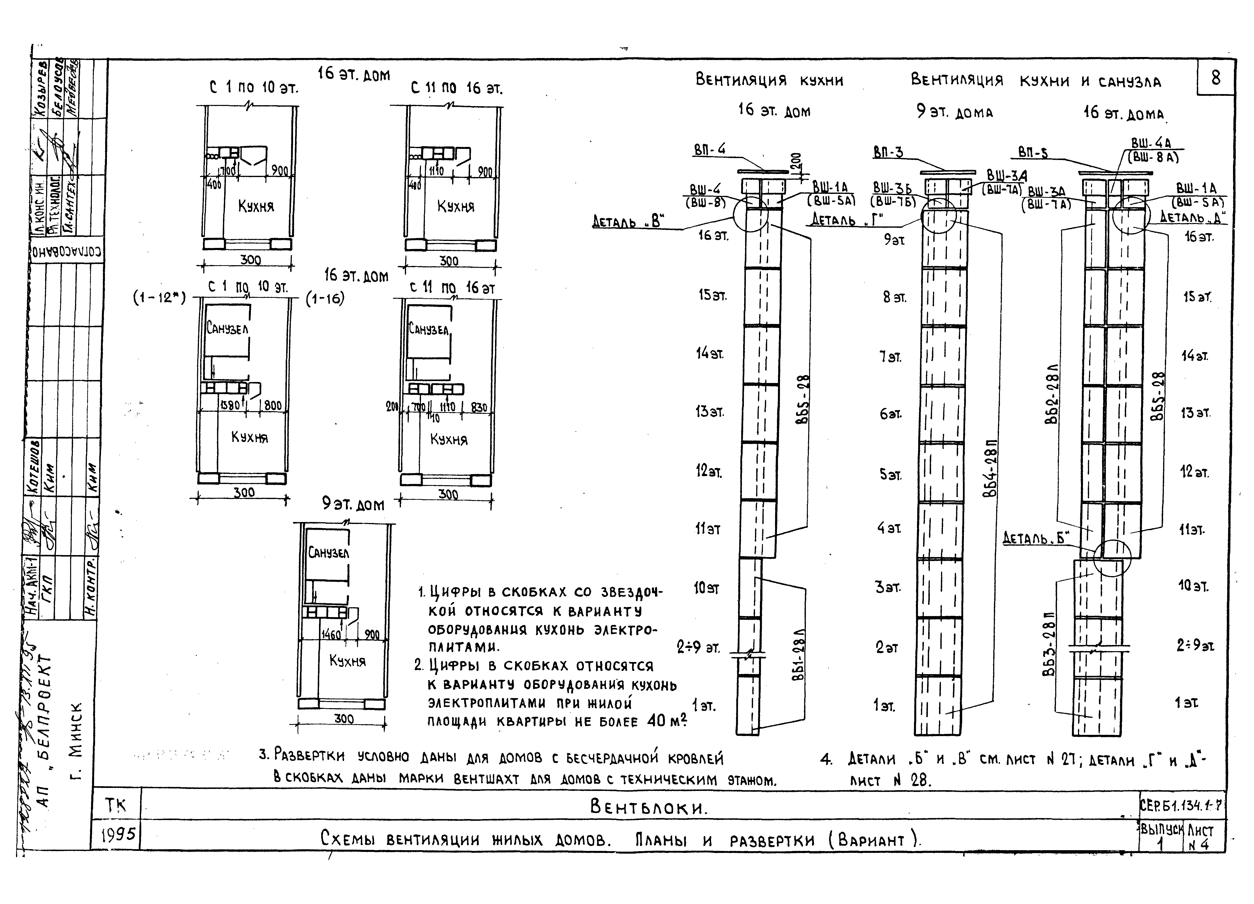 Серия Б1.134.1-7