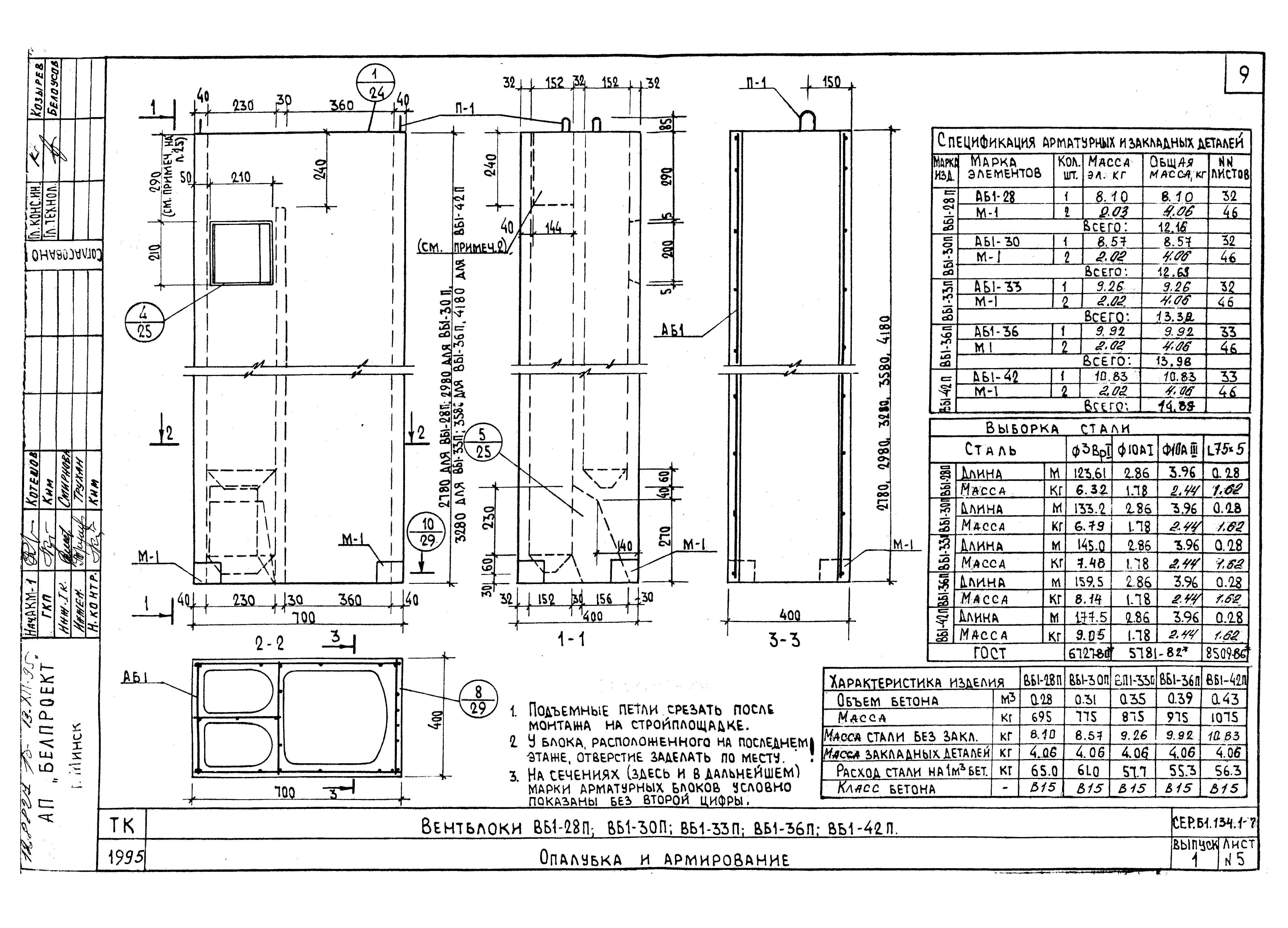 Серия Б1.134.1-7