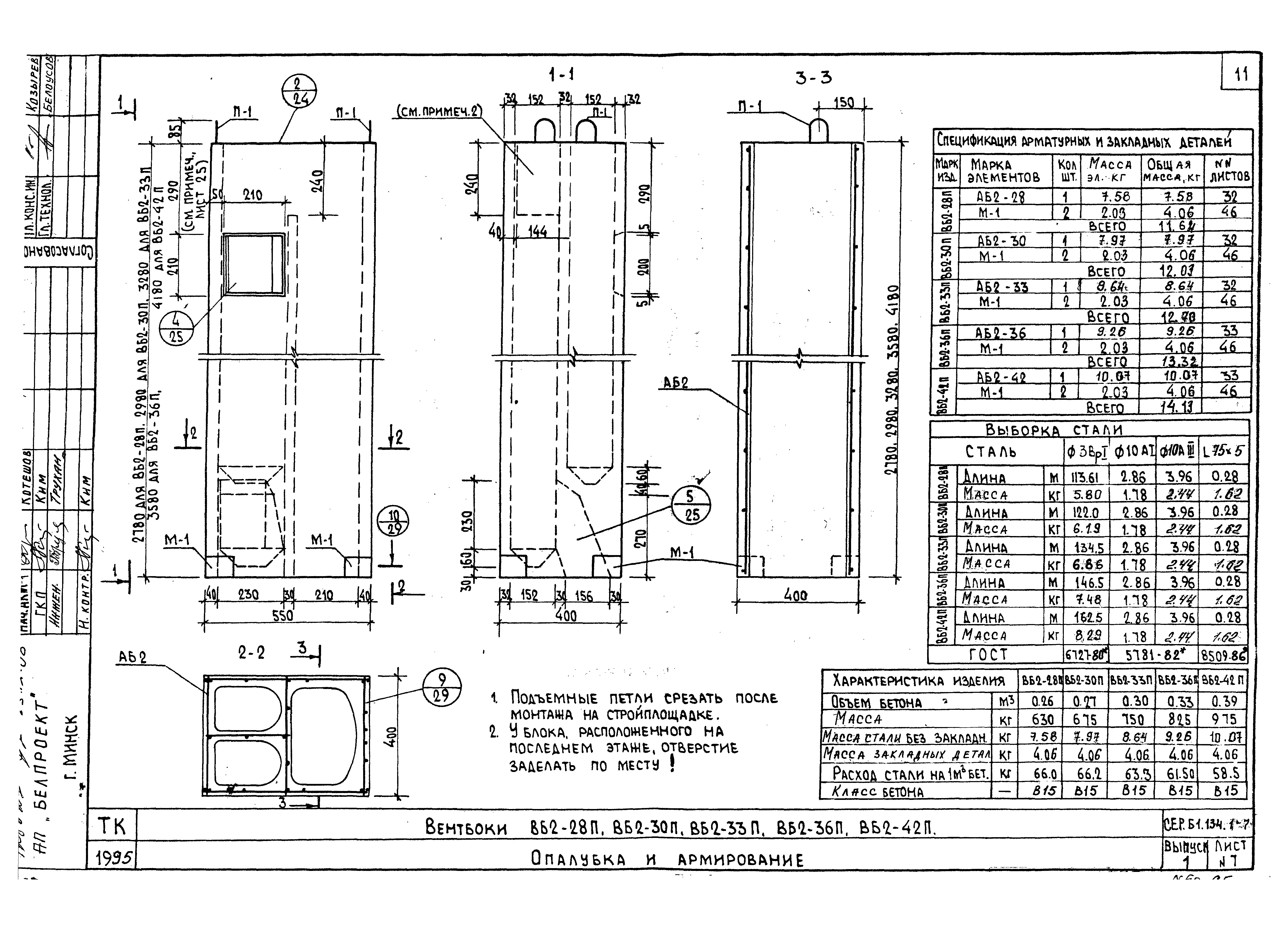 Серия Б1.134.1-7