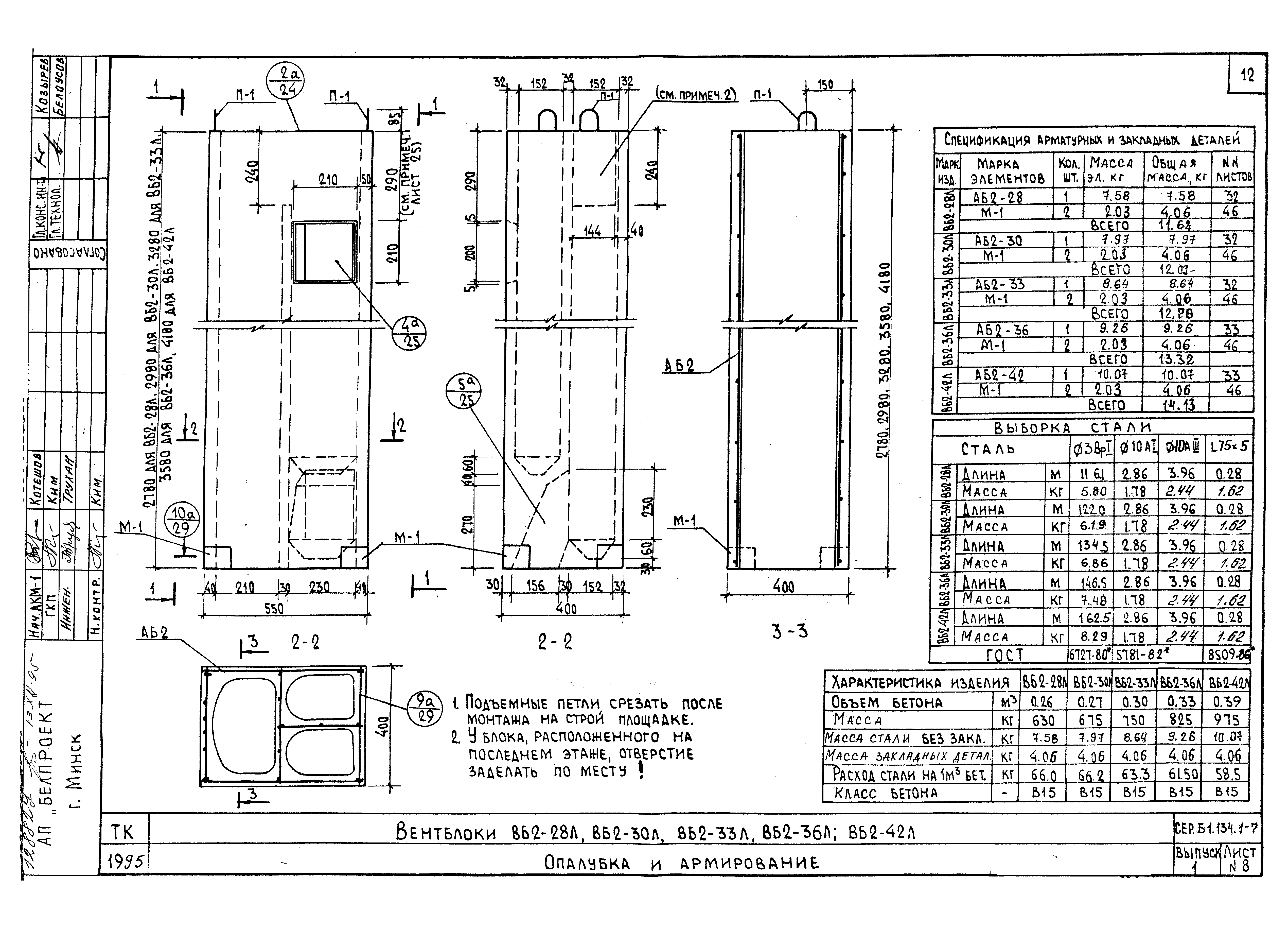 Серия Б1.134.1-7