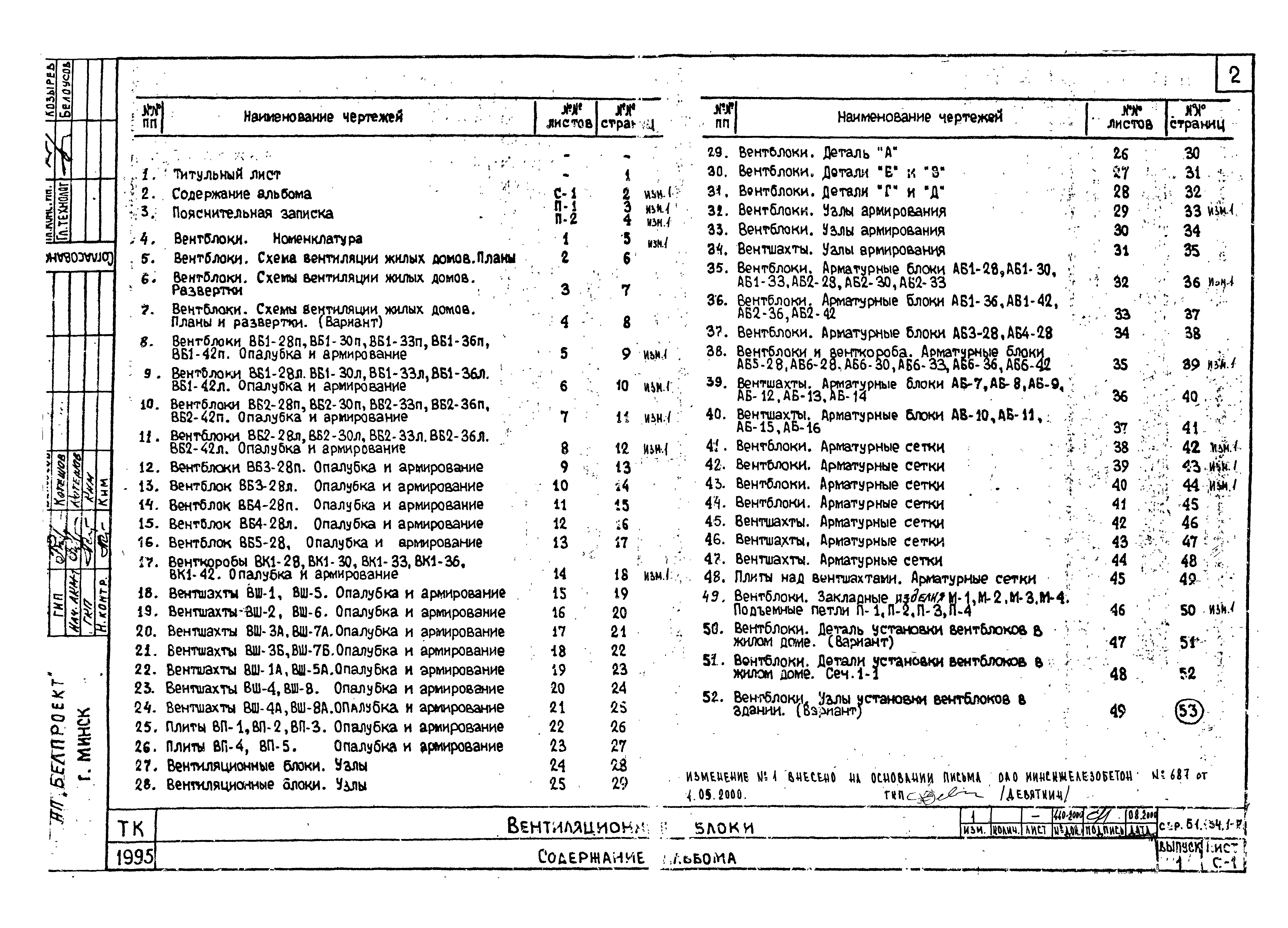 Серия Б1.134.1-7