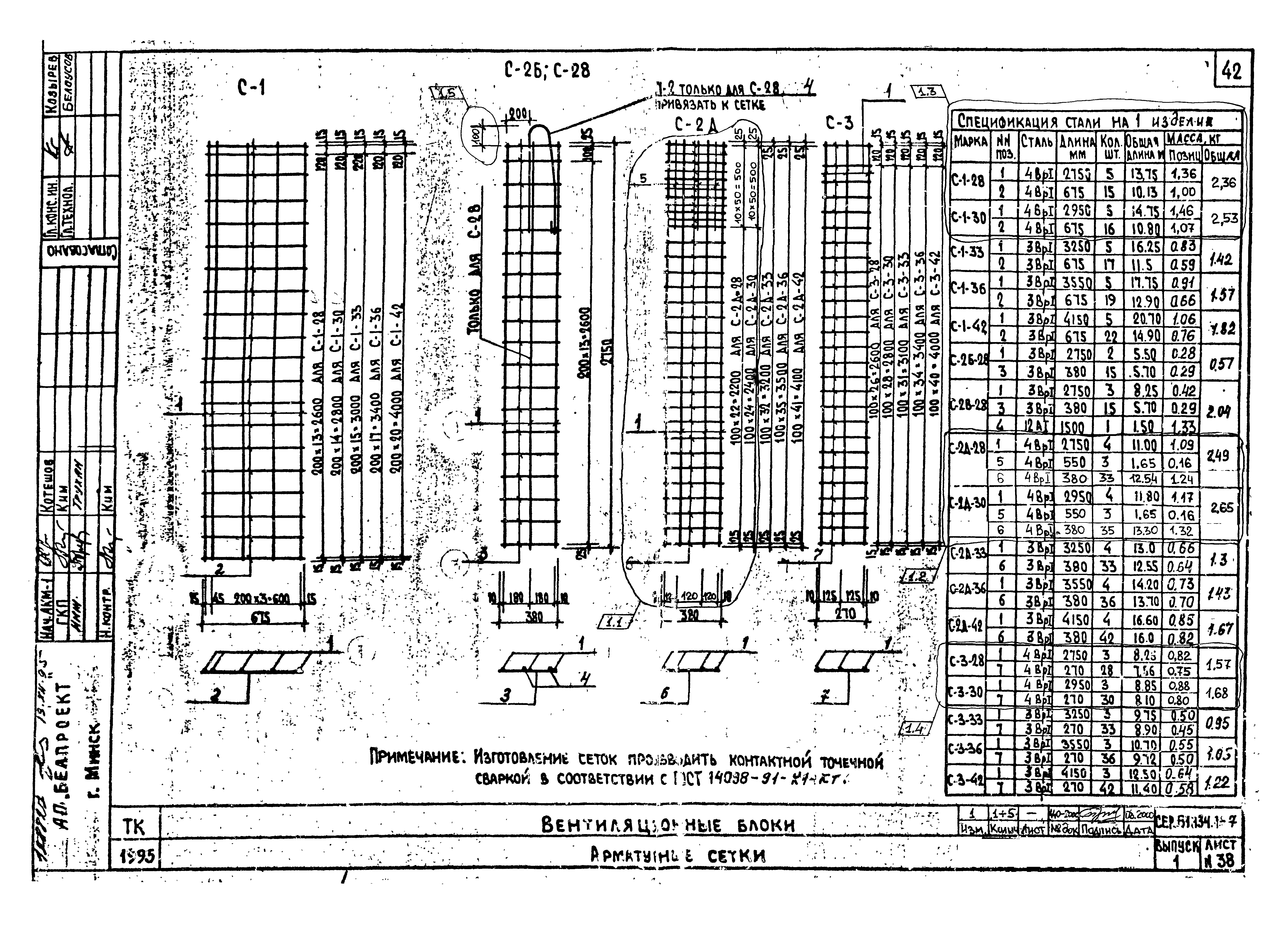 Серия Б1.134.1-7