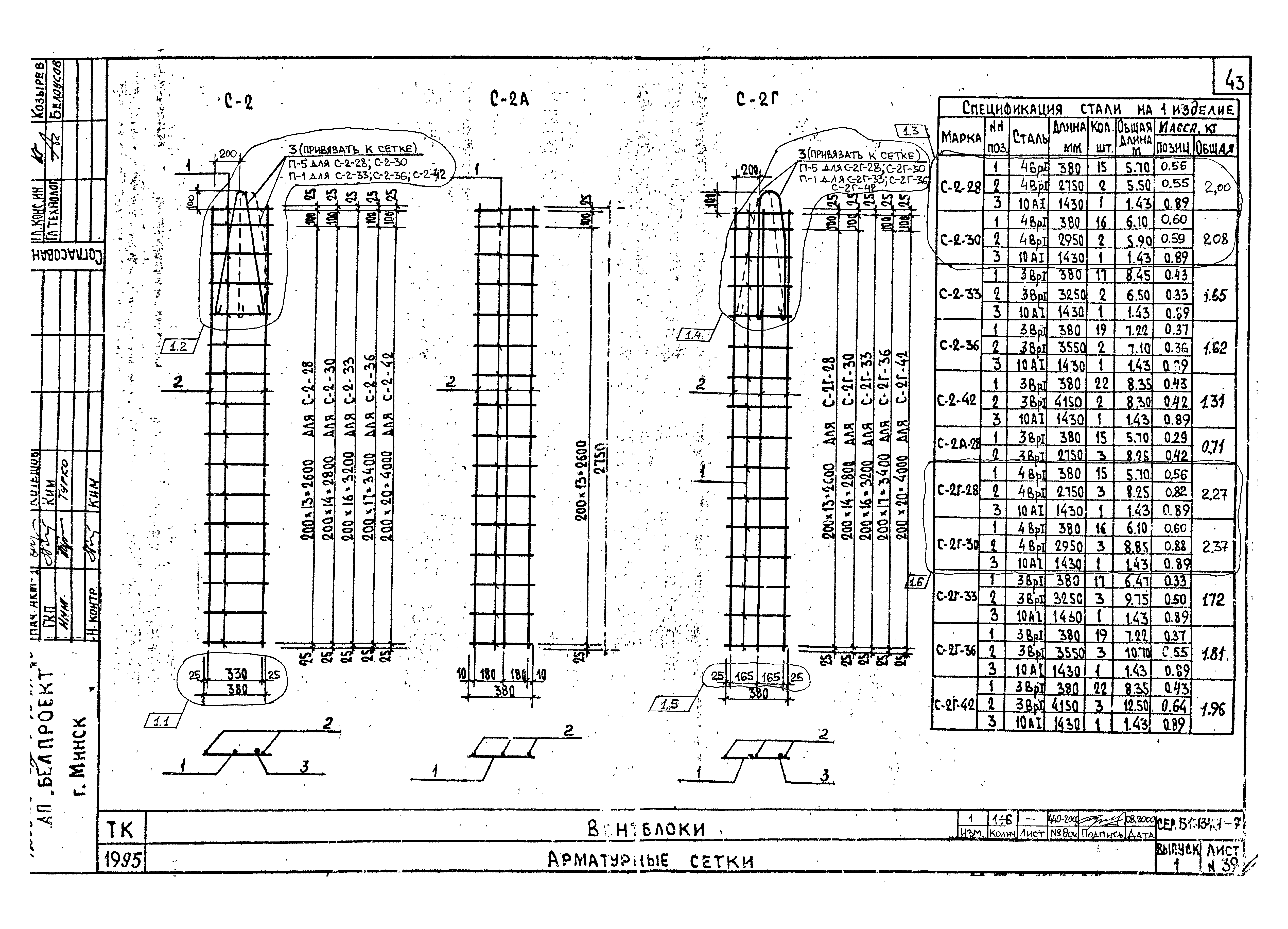 Серия Б1.134.1-7