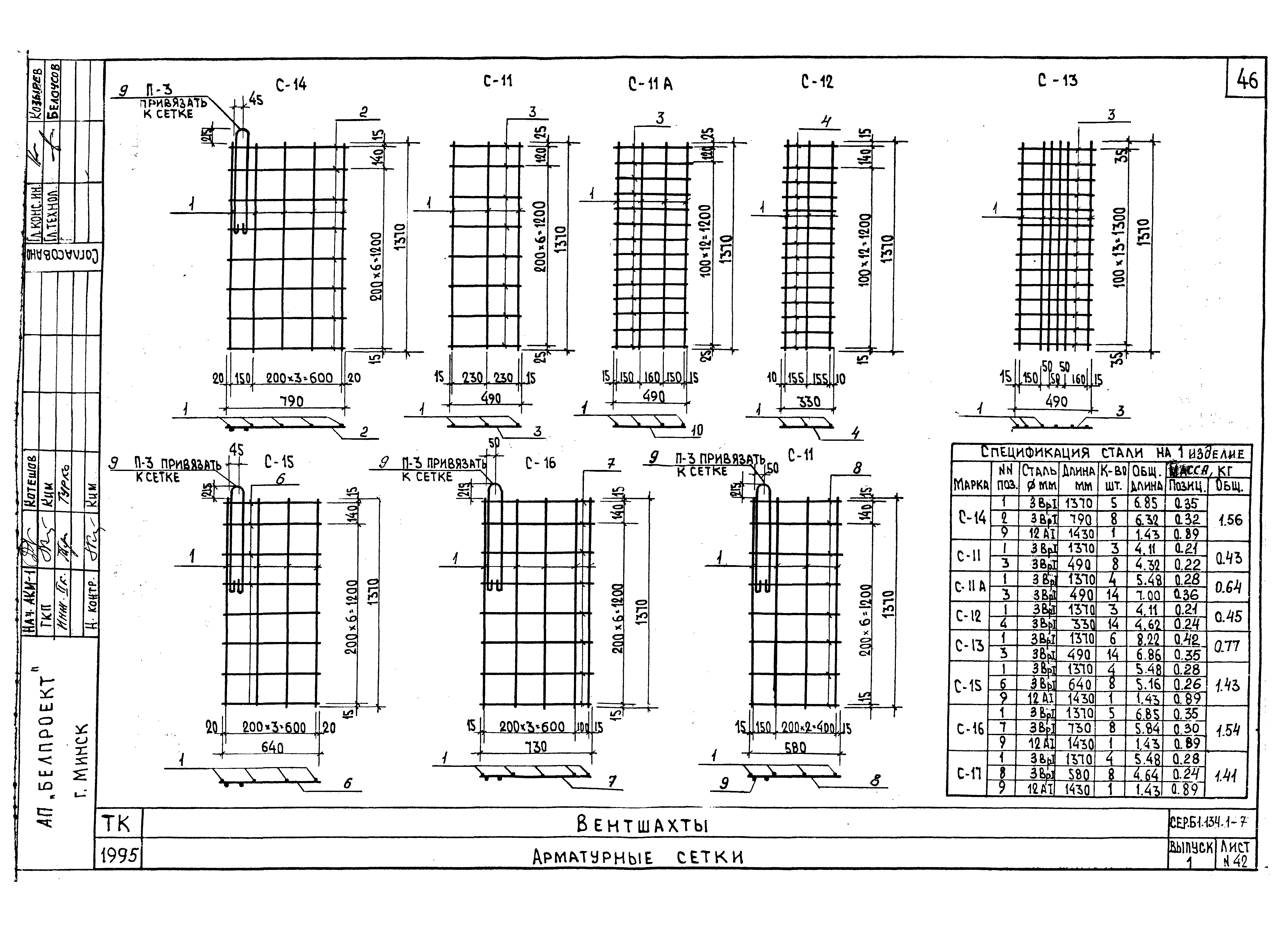 Серия Б1.134.1-7