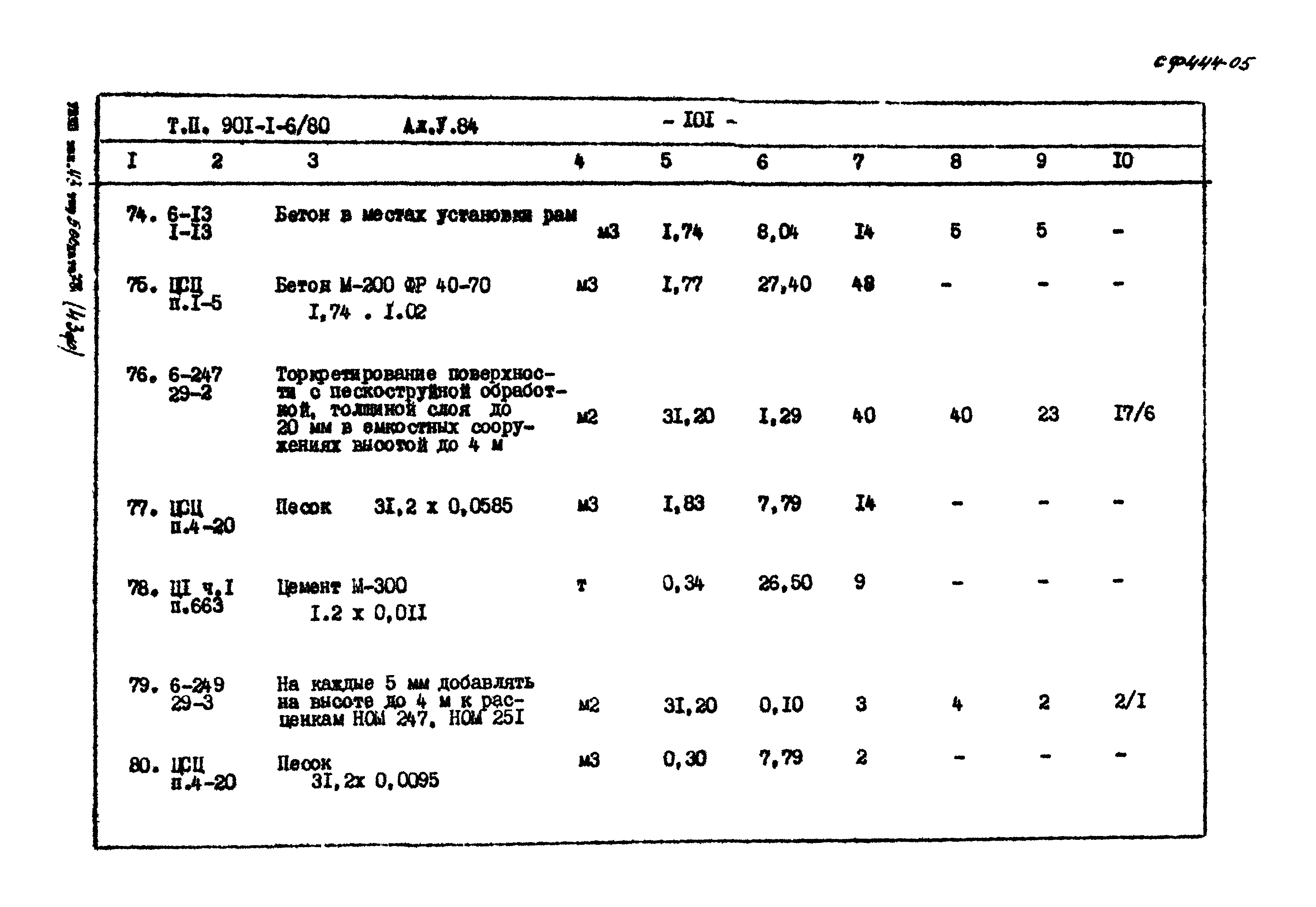 Типовой проект 901-1-6/80