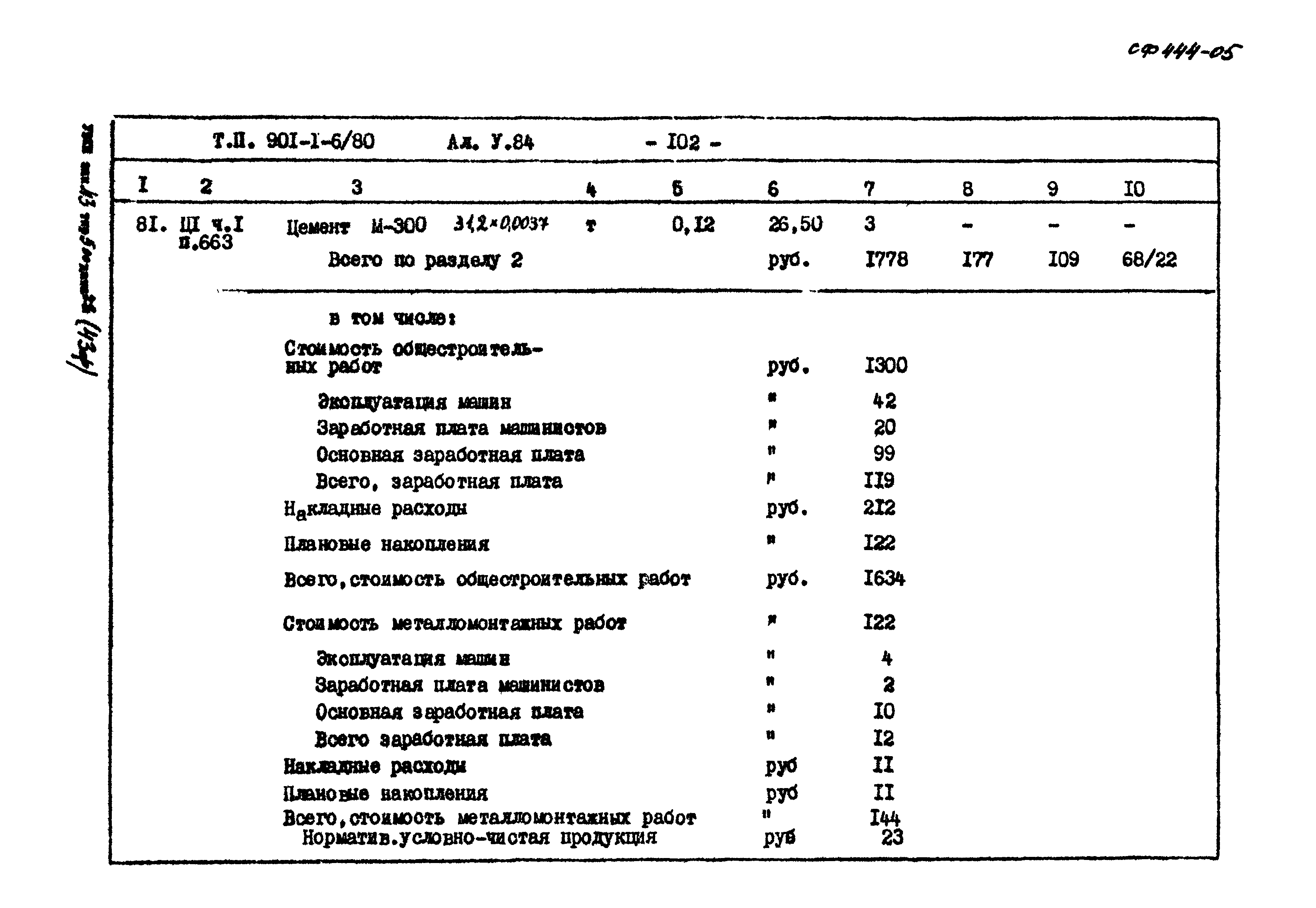 Типовой проект 901-1-6/80