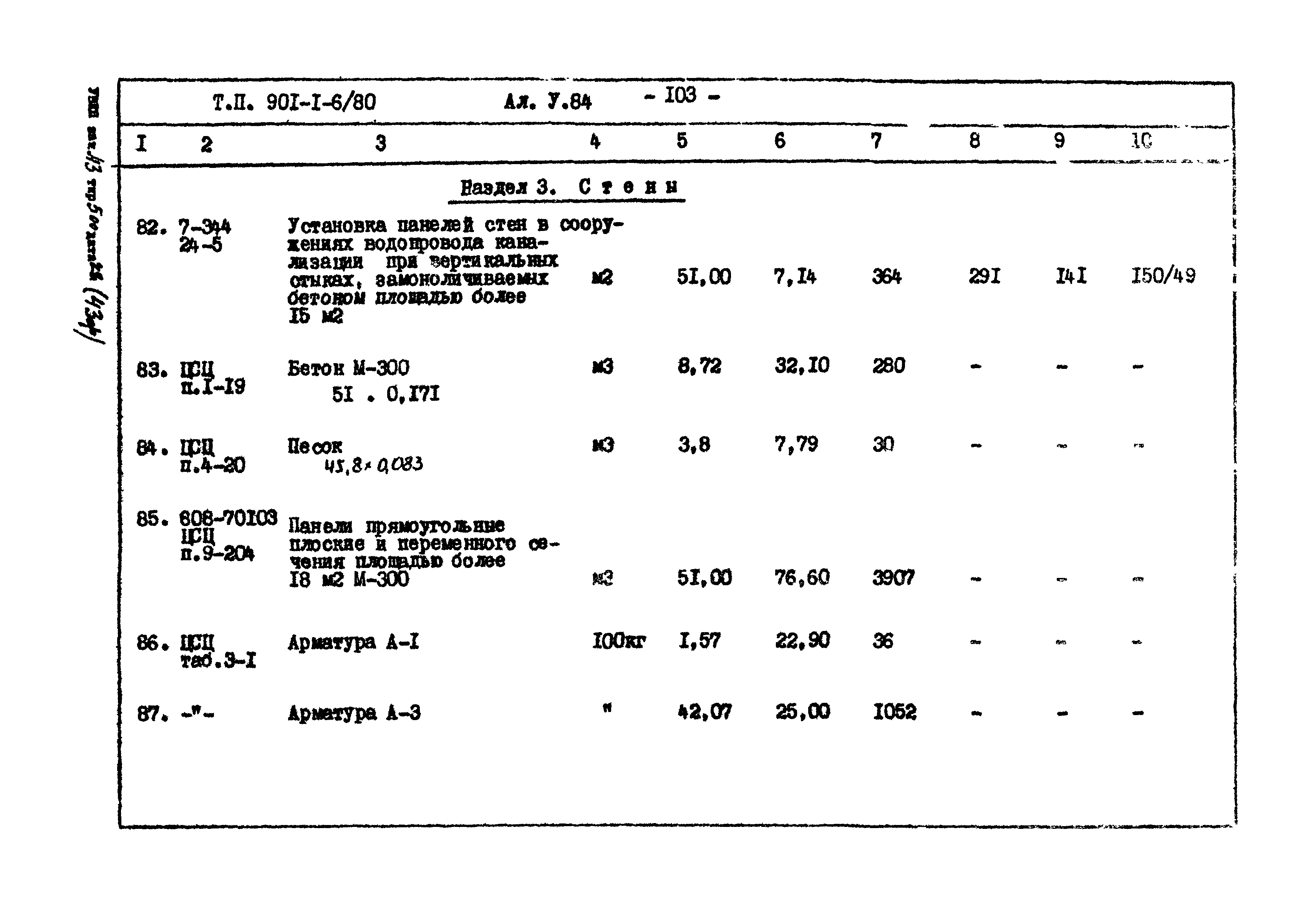 Типовой проект 901-1-6/80