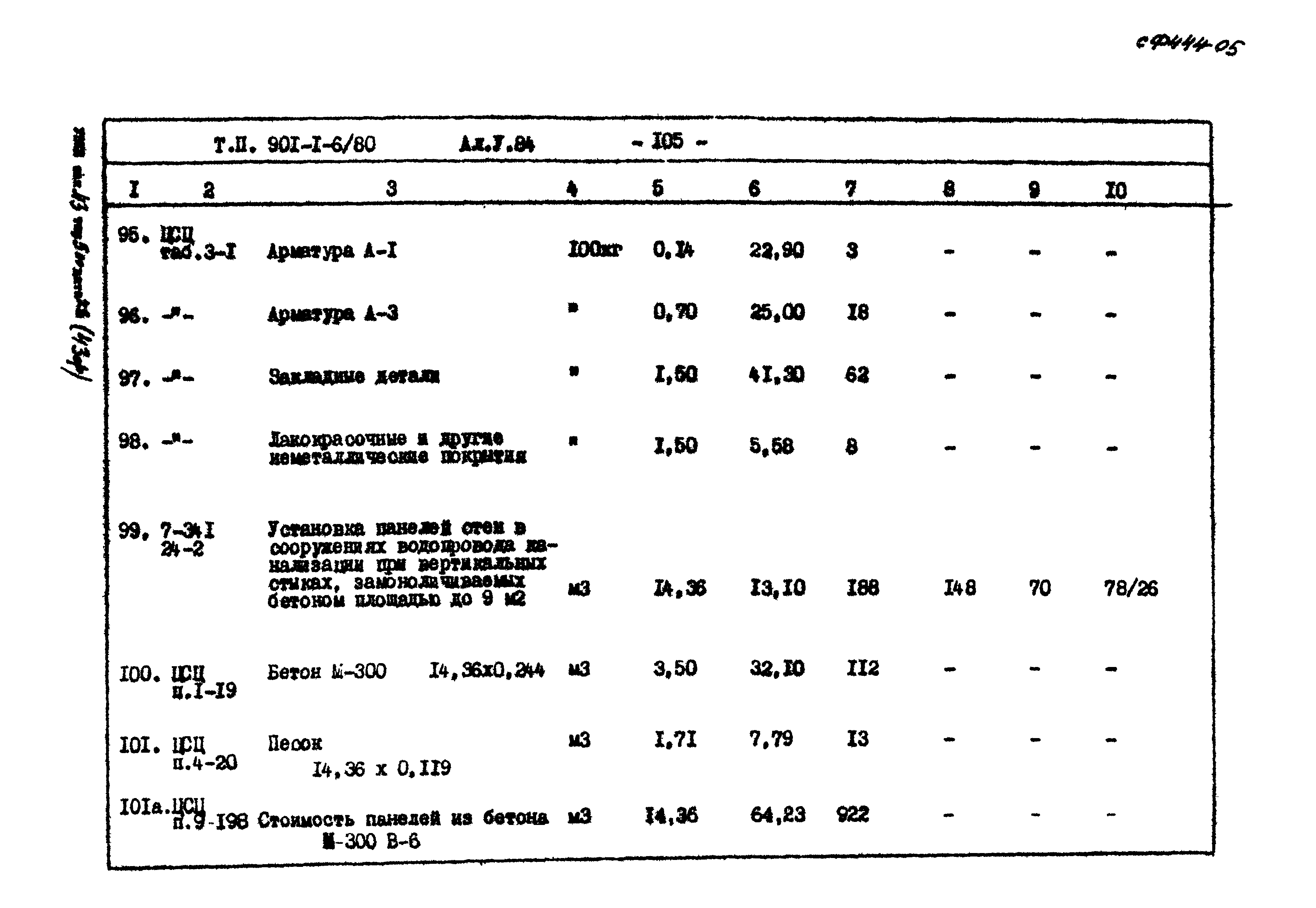 Типовой проект 901-1-6/80