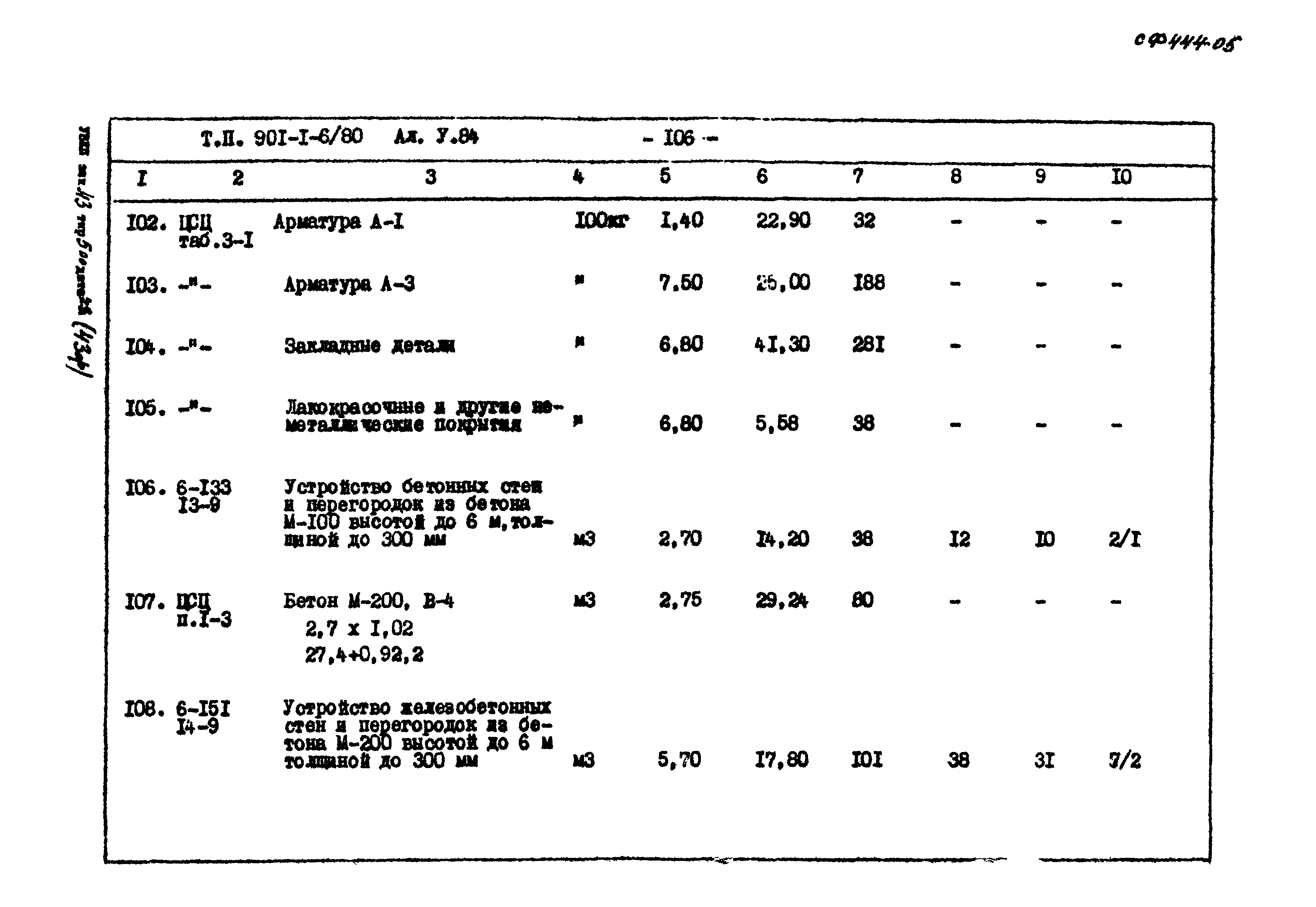 Типовой проект 901-1-6/80