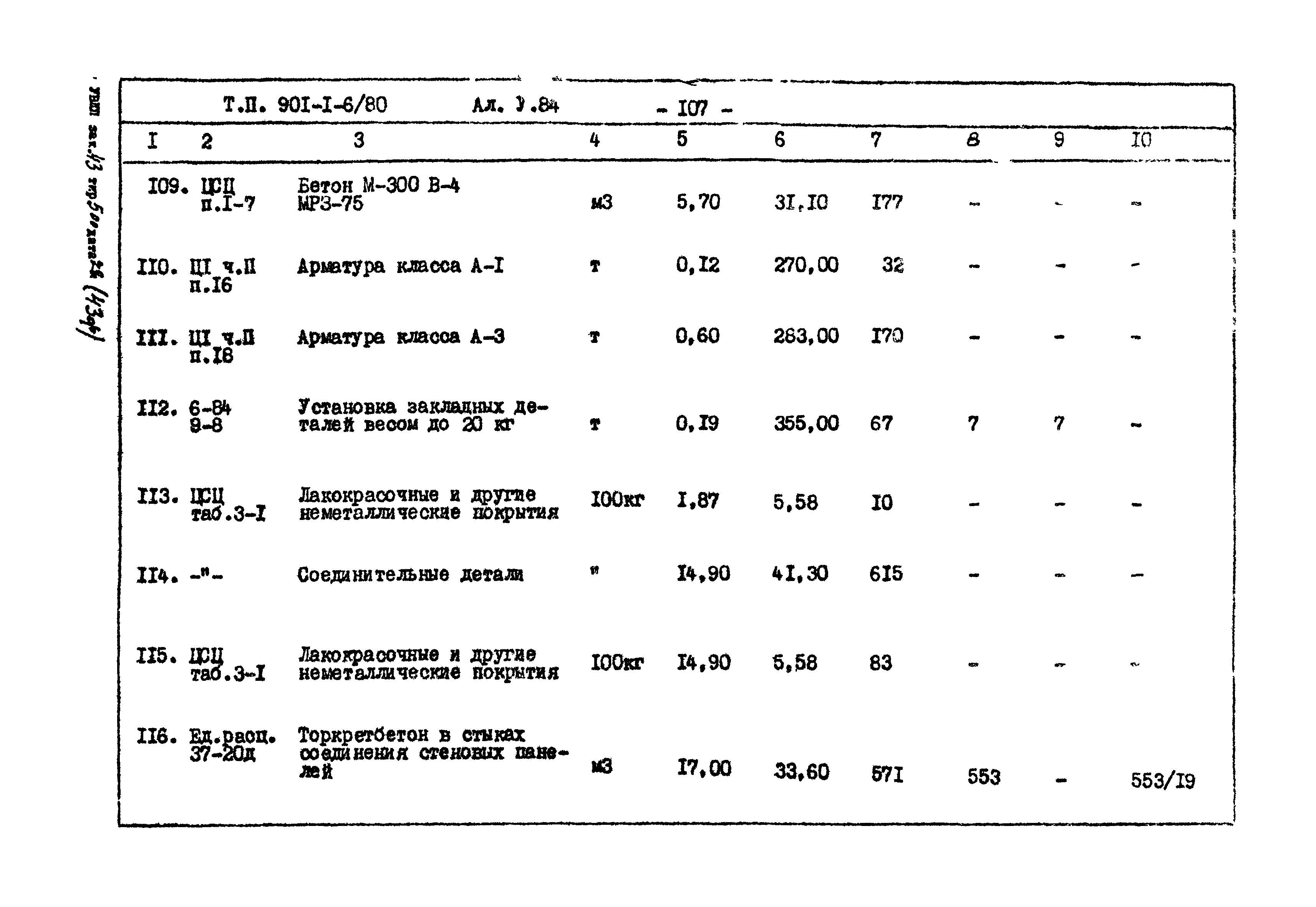 Типовой проект 901-1-6/80