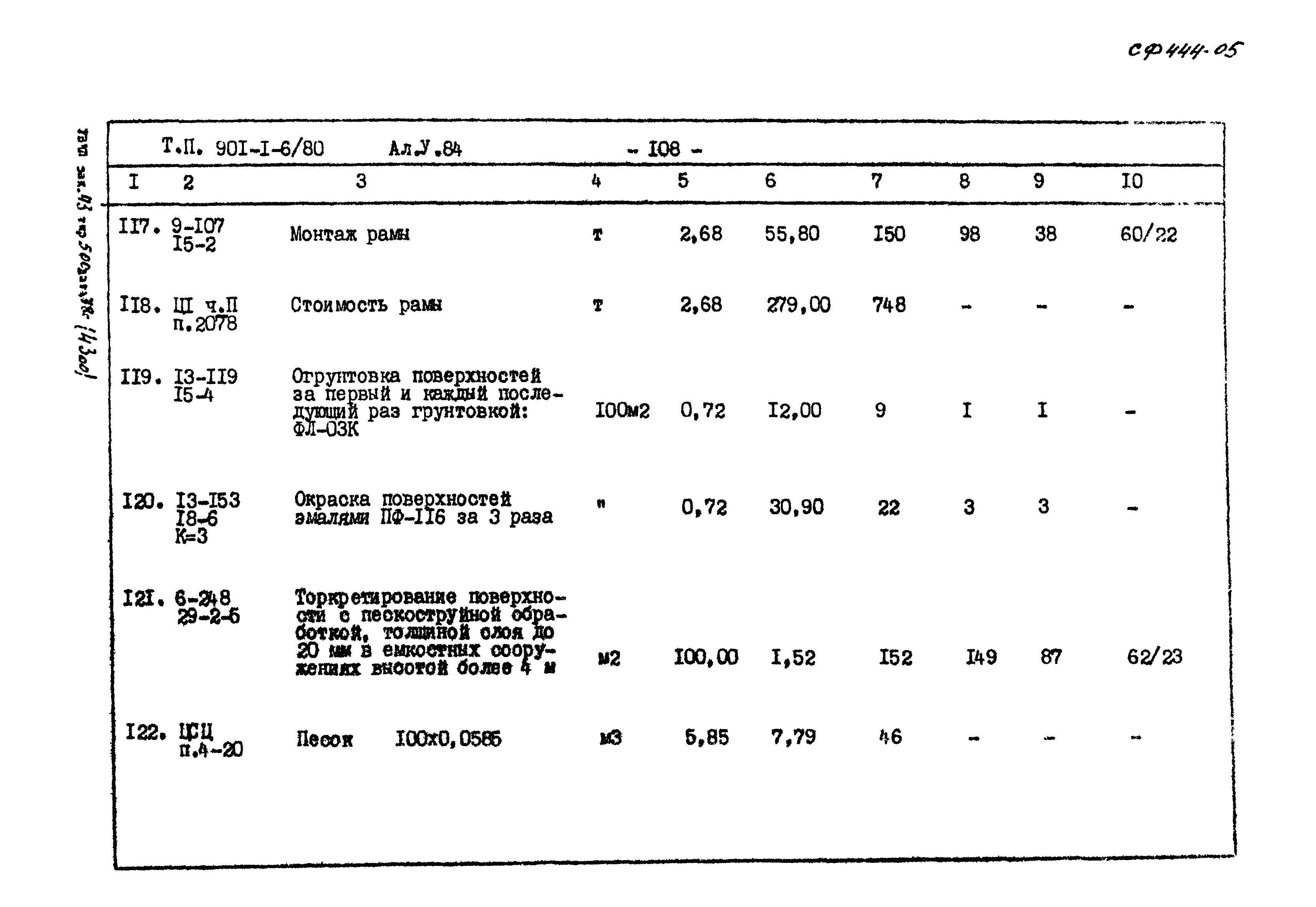 Типовой проект 901-1-6/80