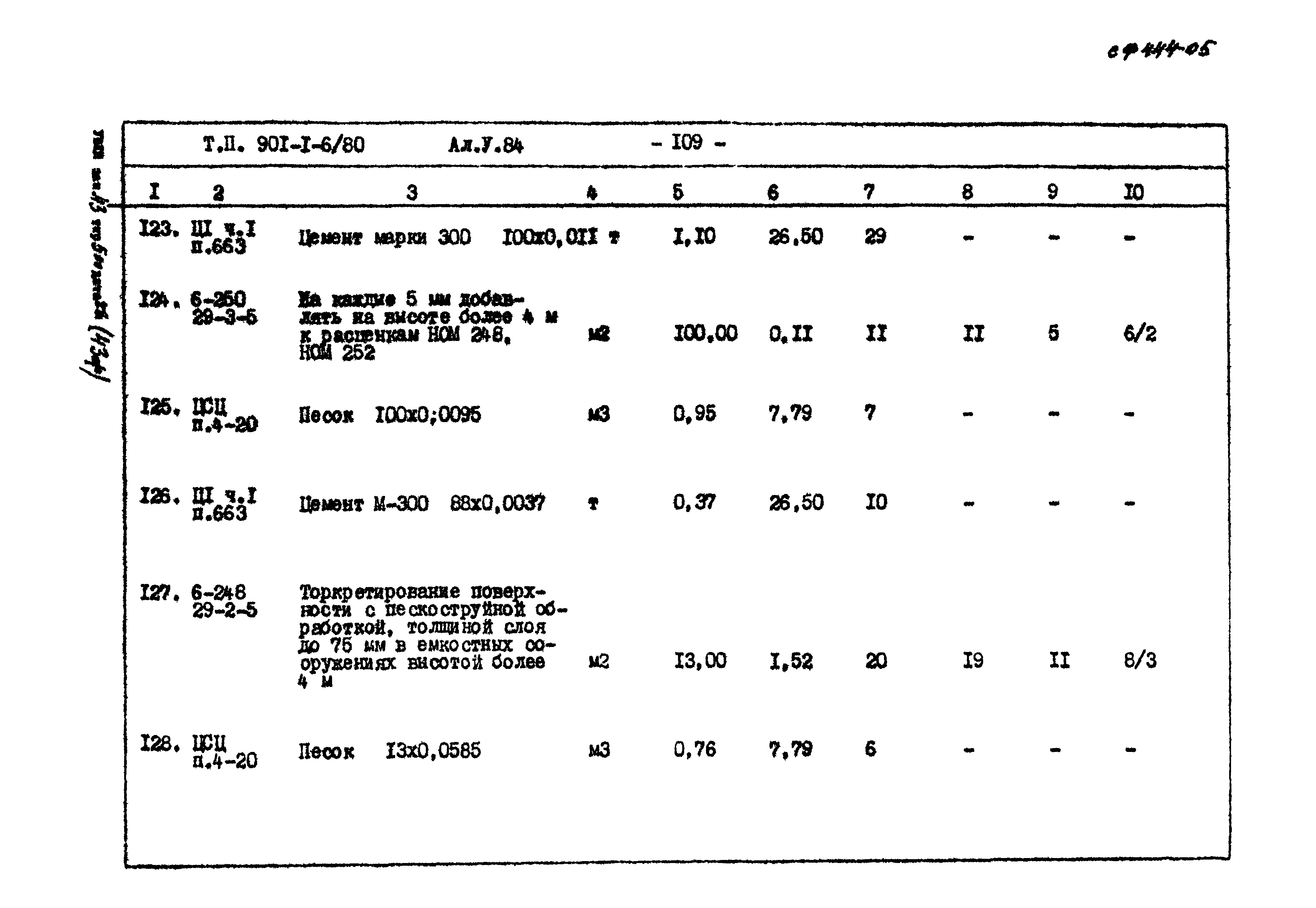 Типовой проект 901-1-6/80