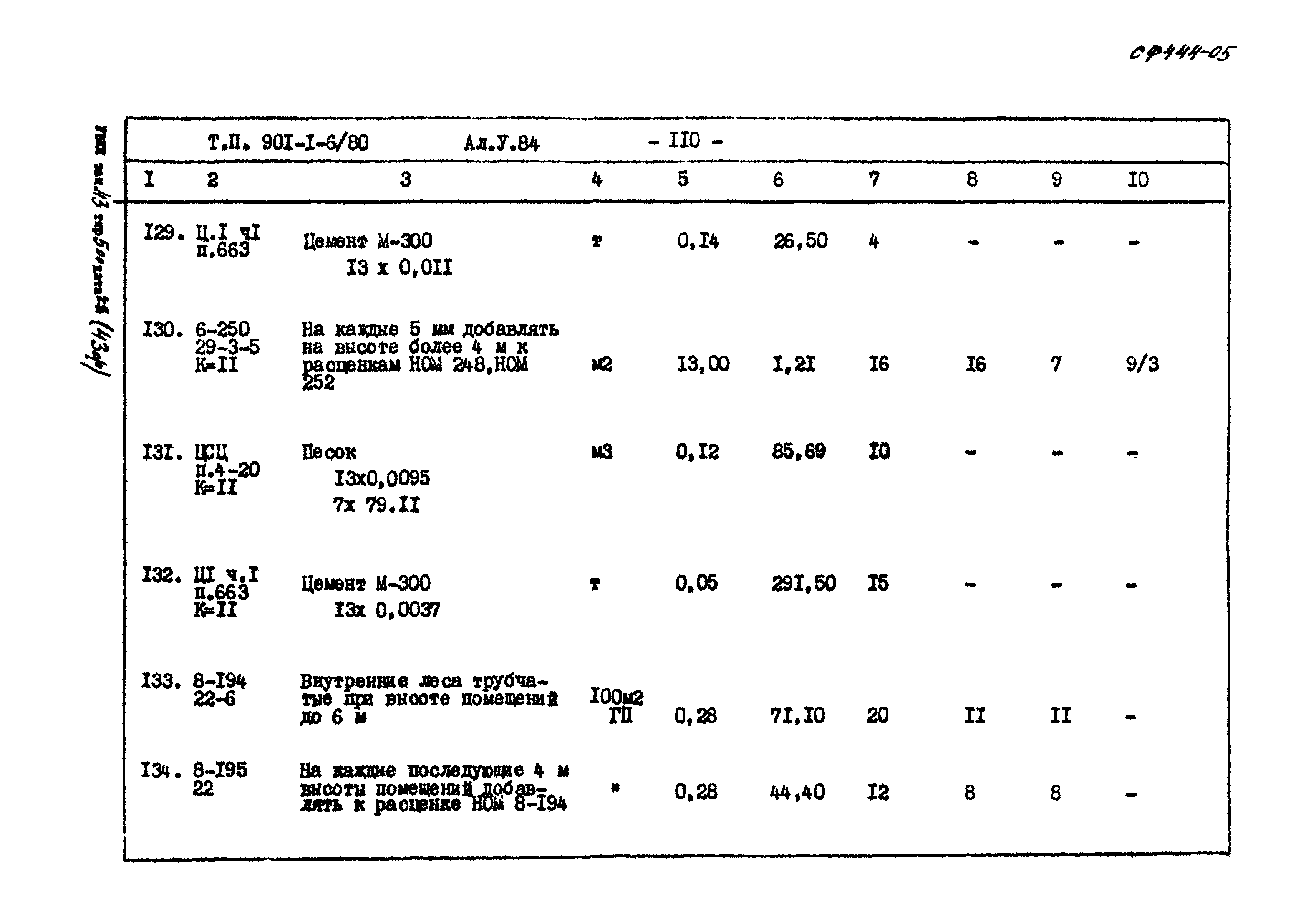 Типовой проект 901-1-6/80