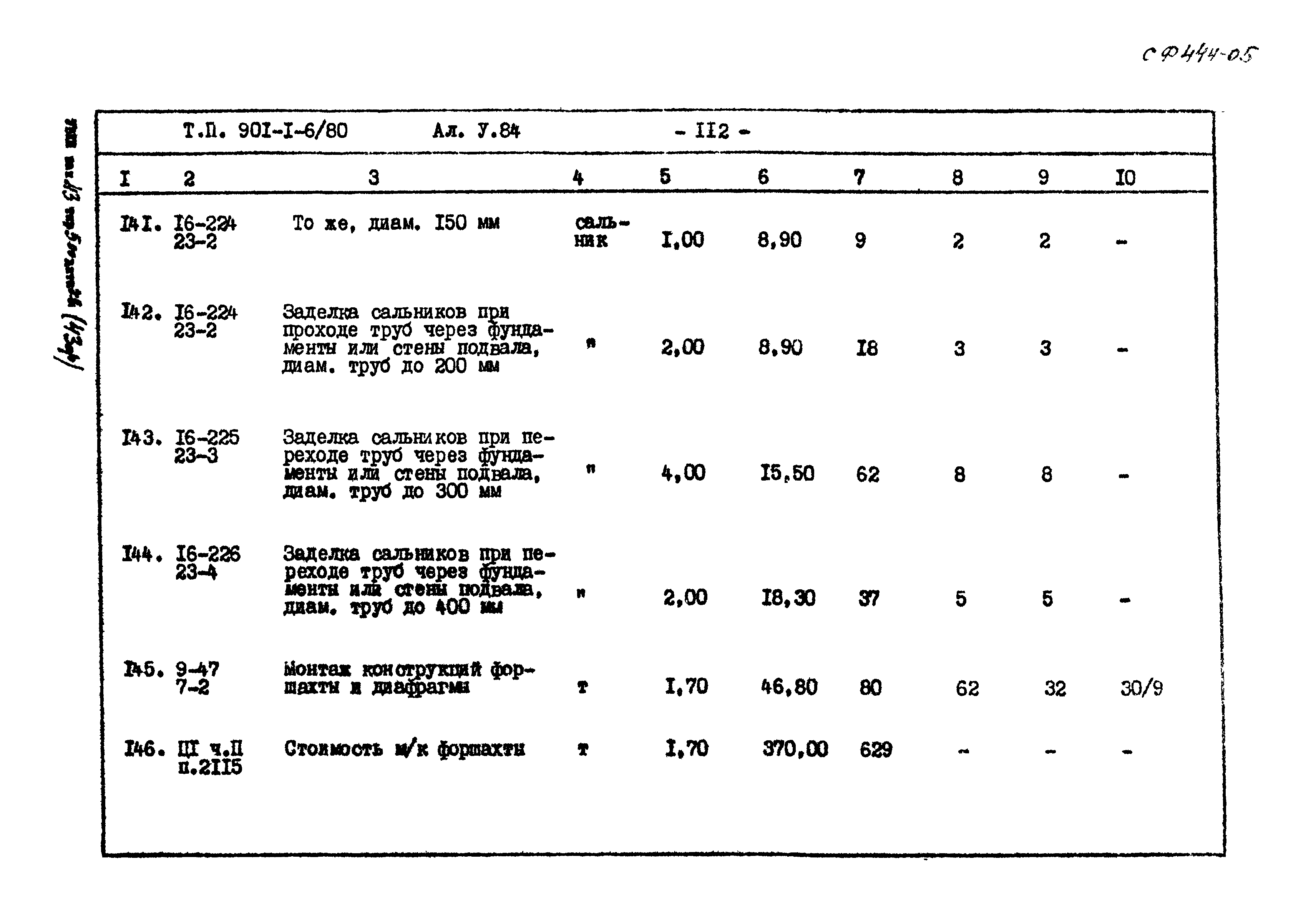 Типовой проект 901-1-6/80