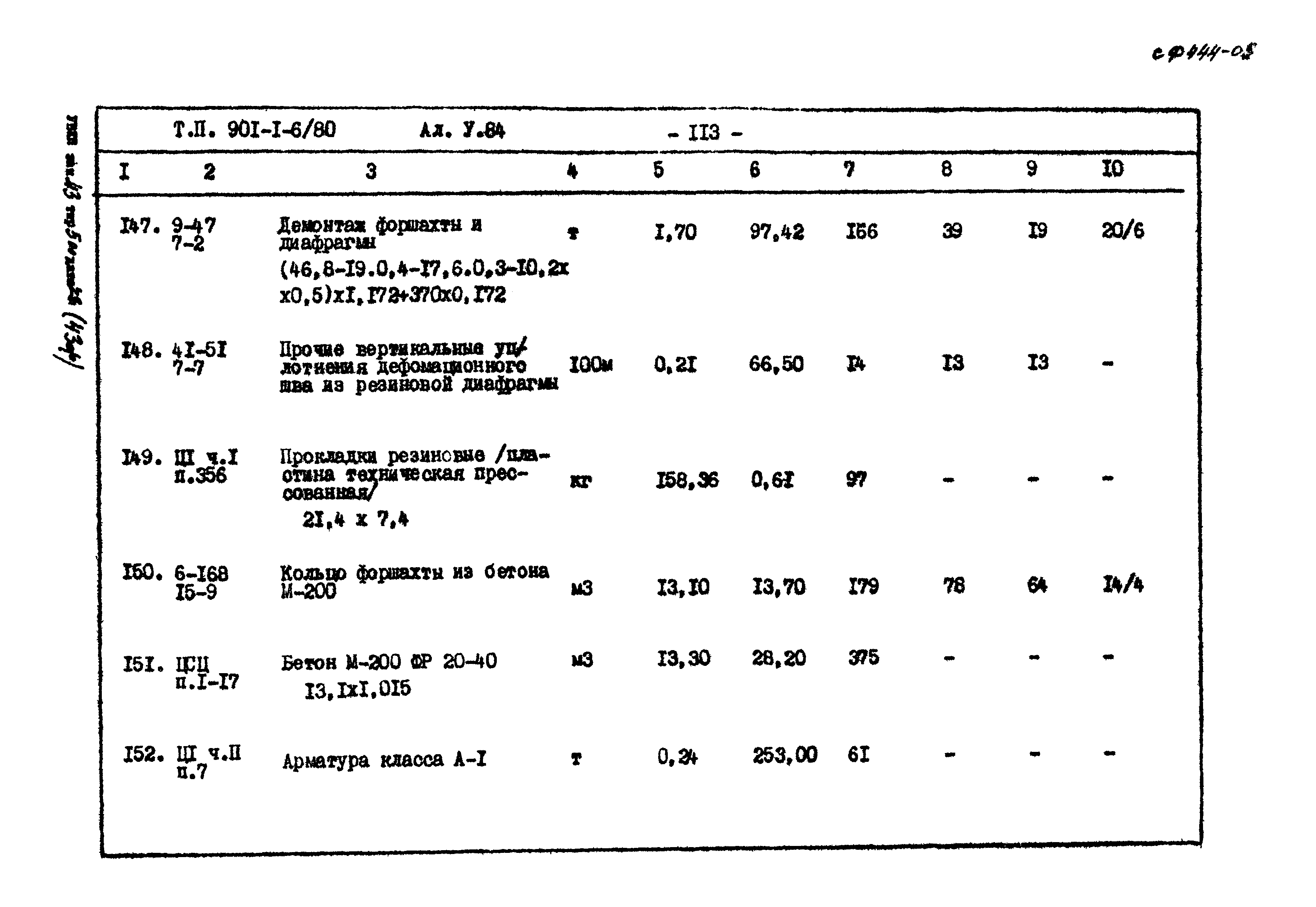 Типовой проект 901-1-6/80