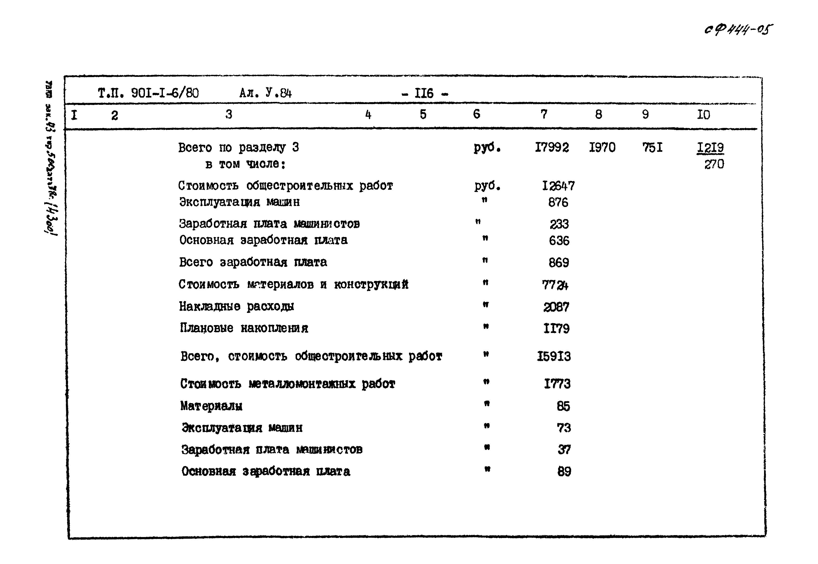 Типовой проект 901-1-6/80