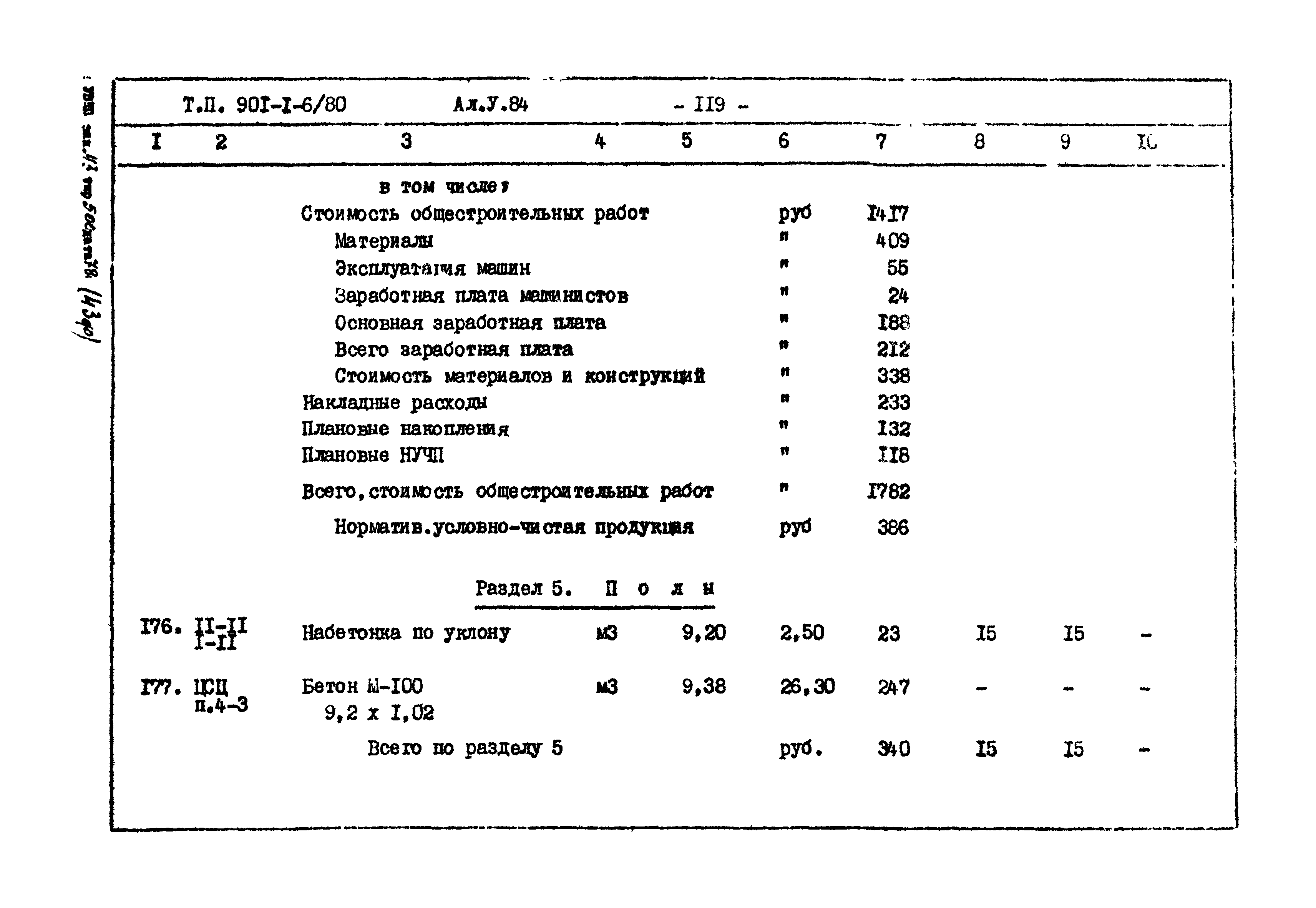 Типовой проект 901-1-6/80