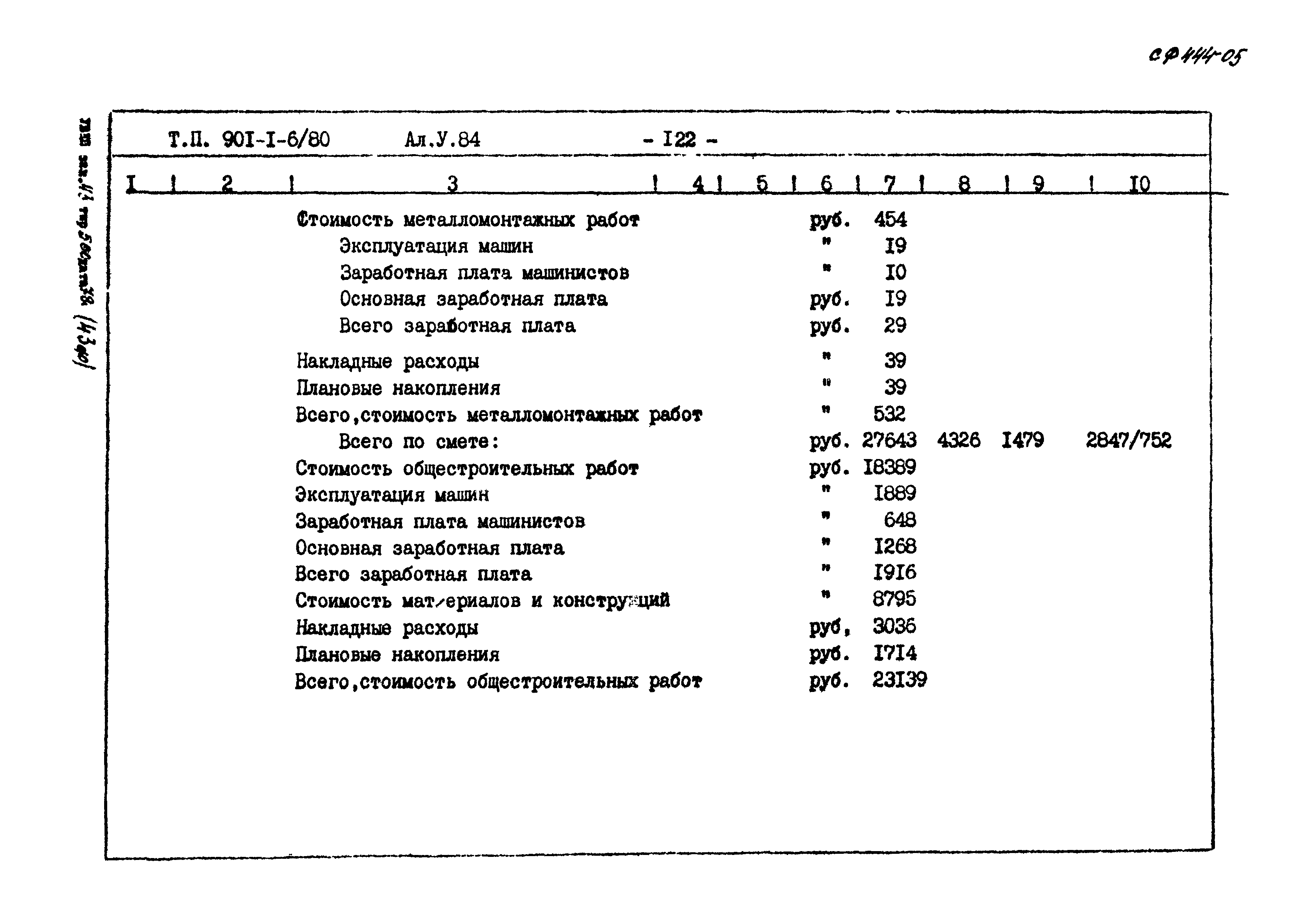 Типовой проект 901-1-6/80