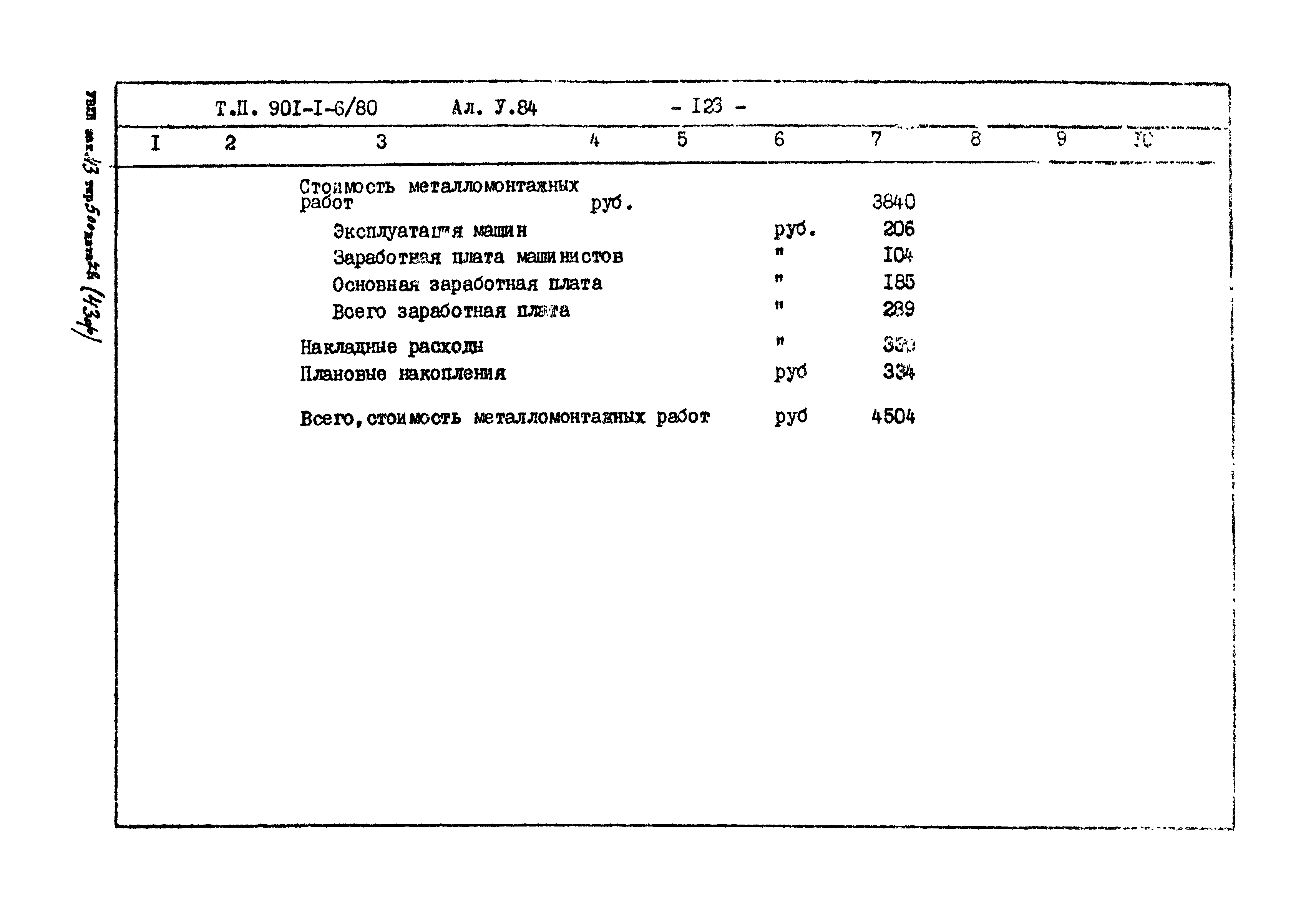 Типовой проект 901-1-6/80