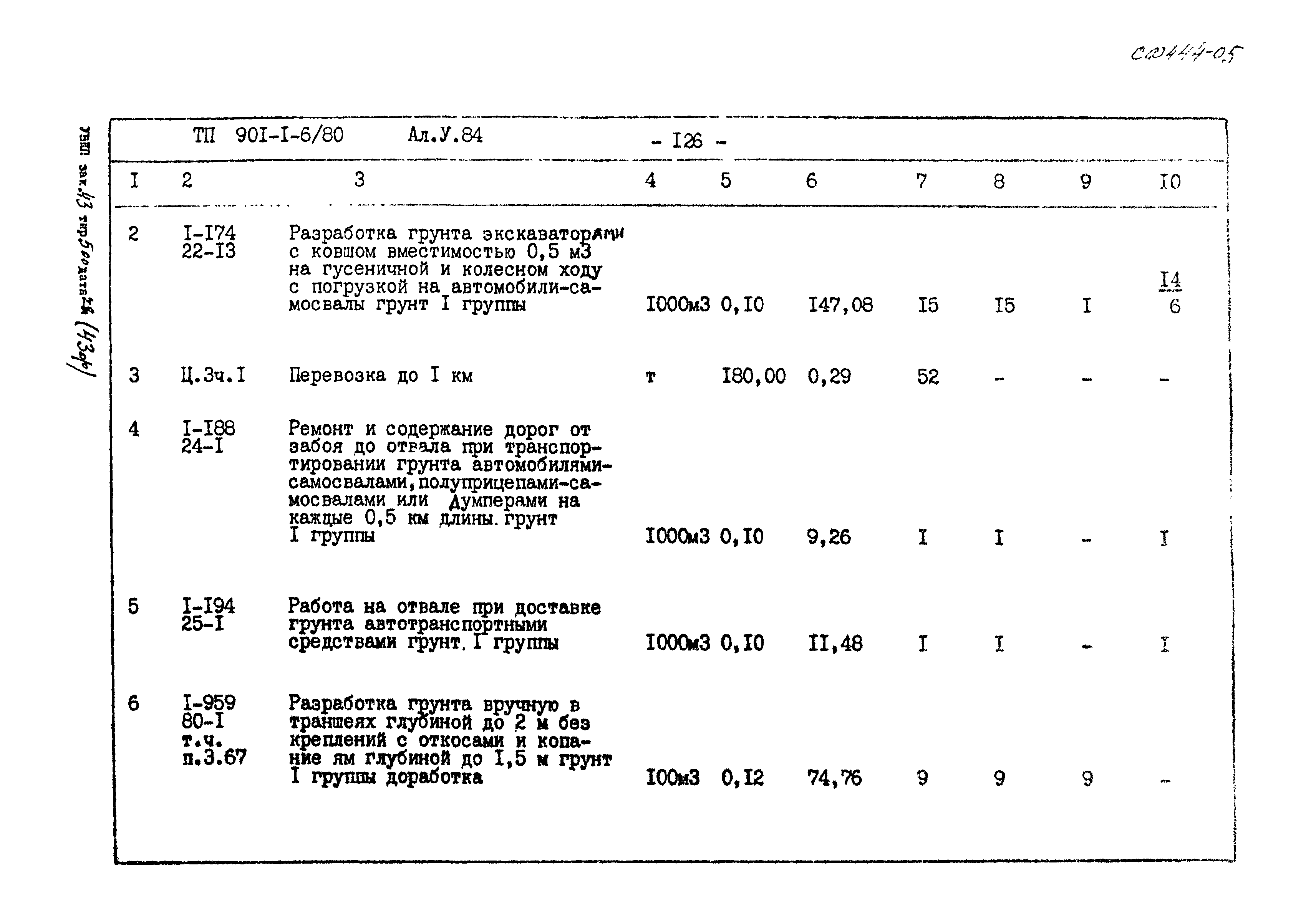 Типовой проект 901-1-6/80